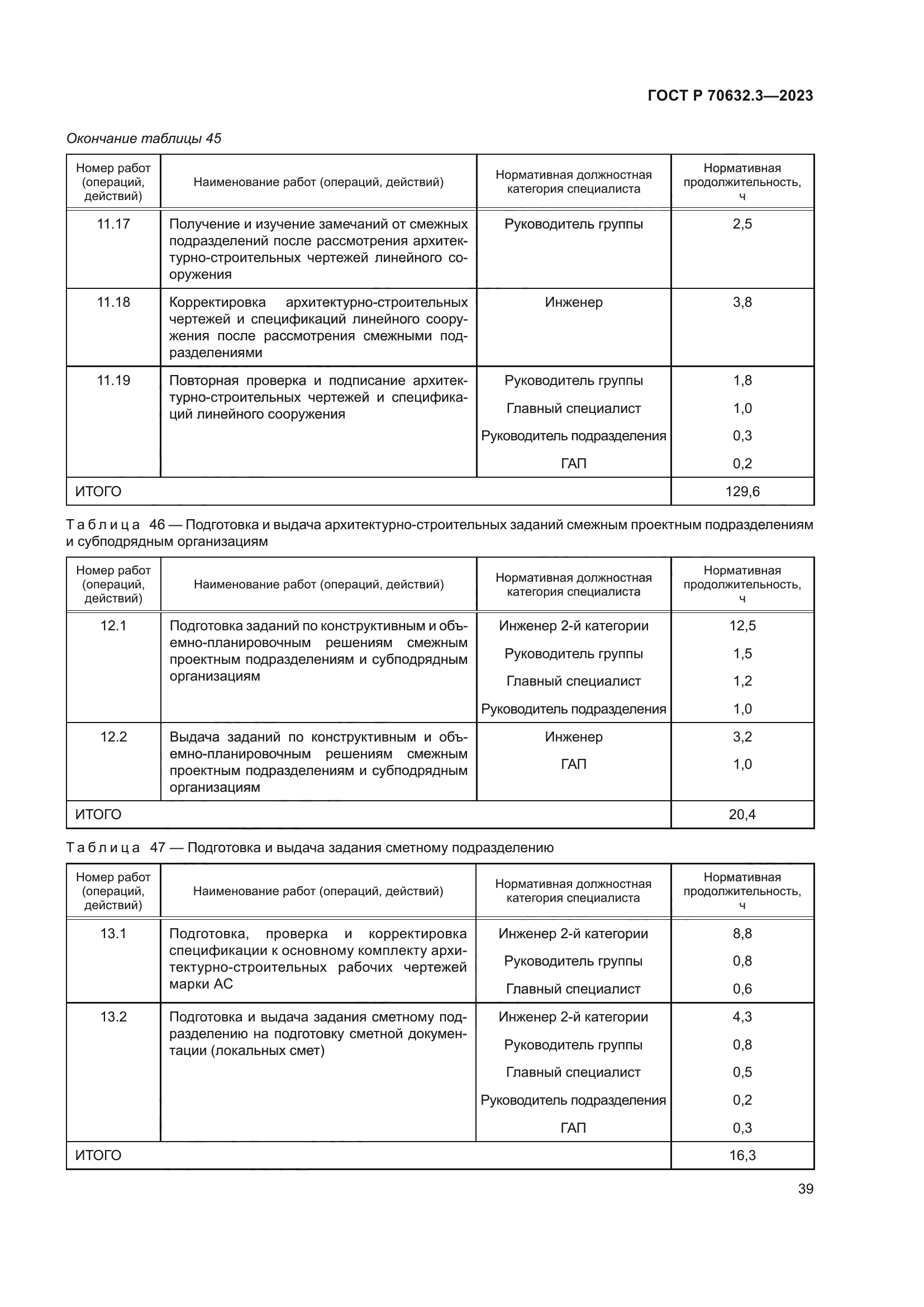 ГОСТ Р 70632.3-2023