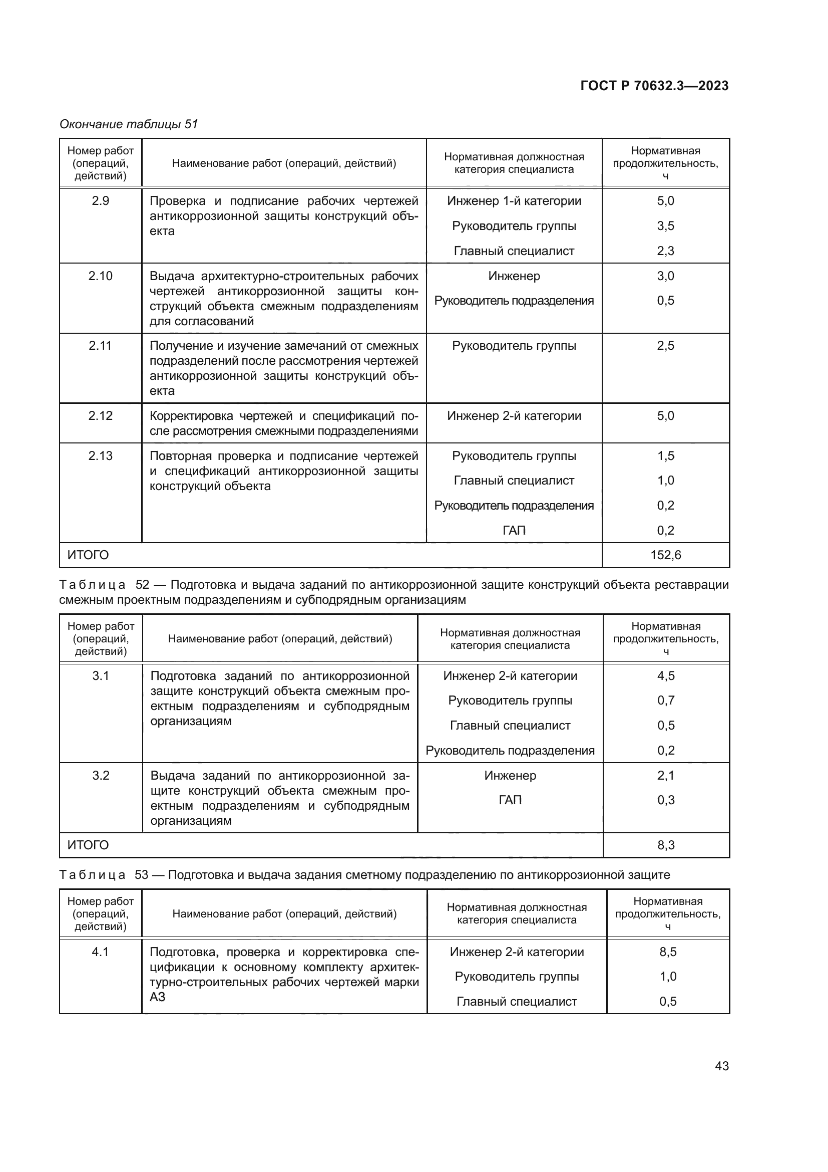 ГОСТ Р 70632.3-2023