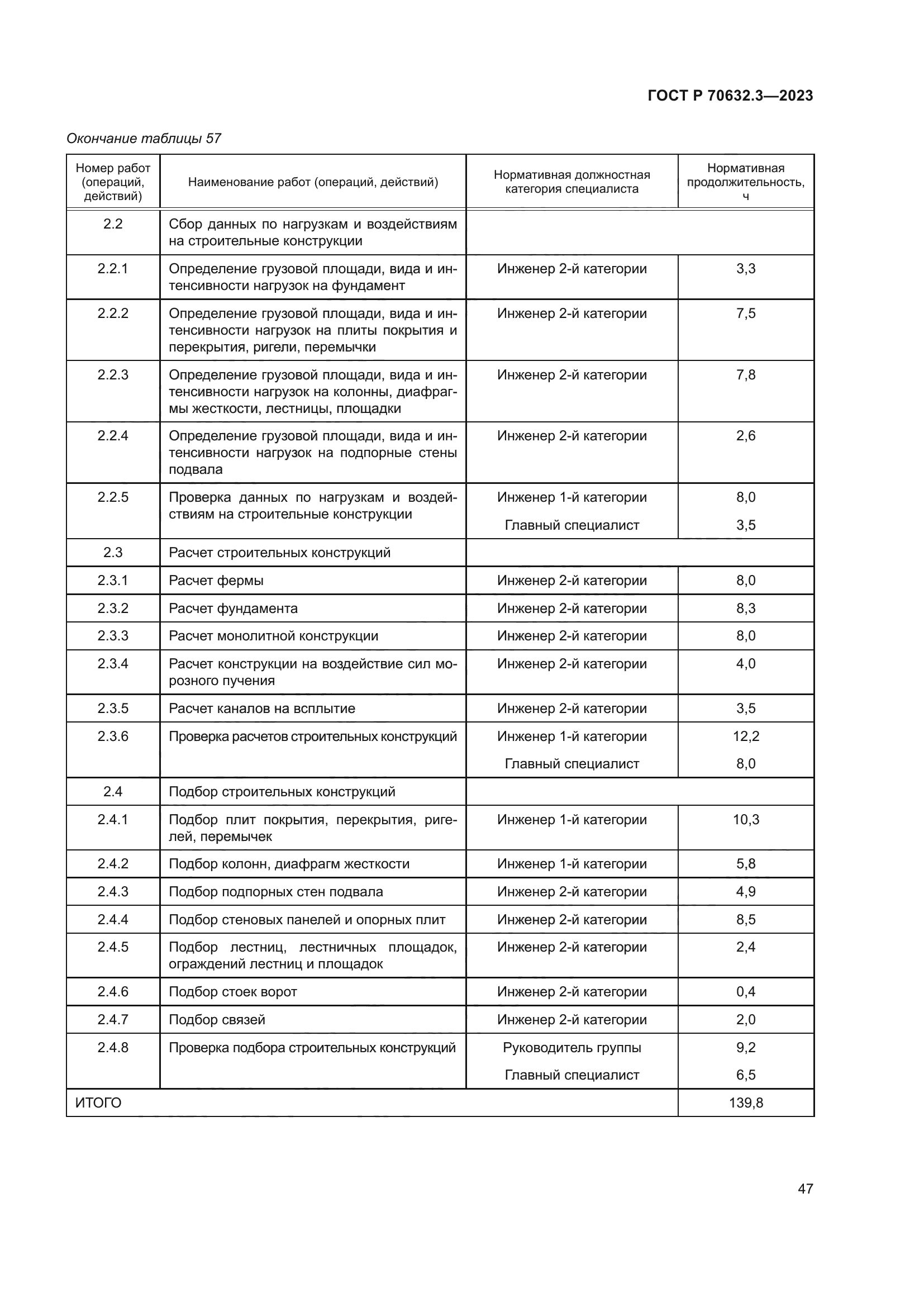 ГОСТ Р 70632.3-2023