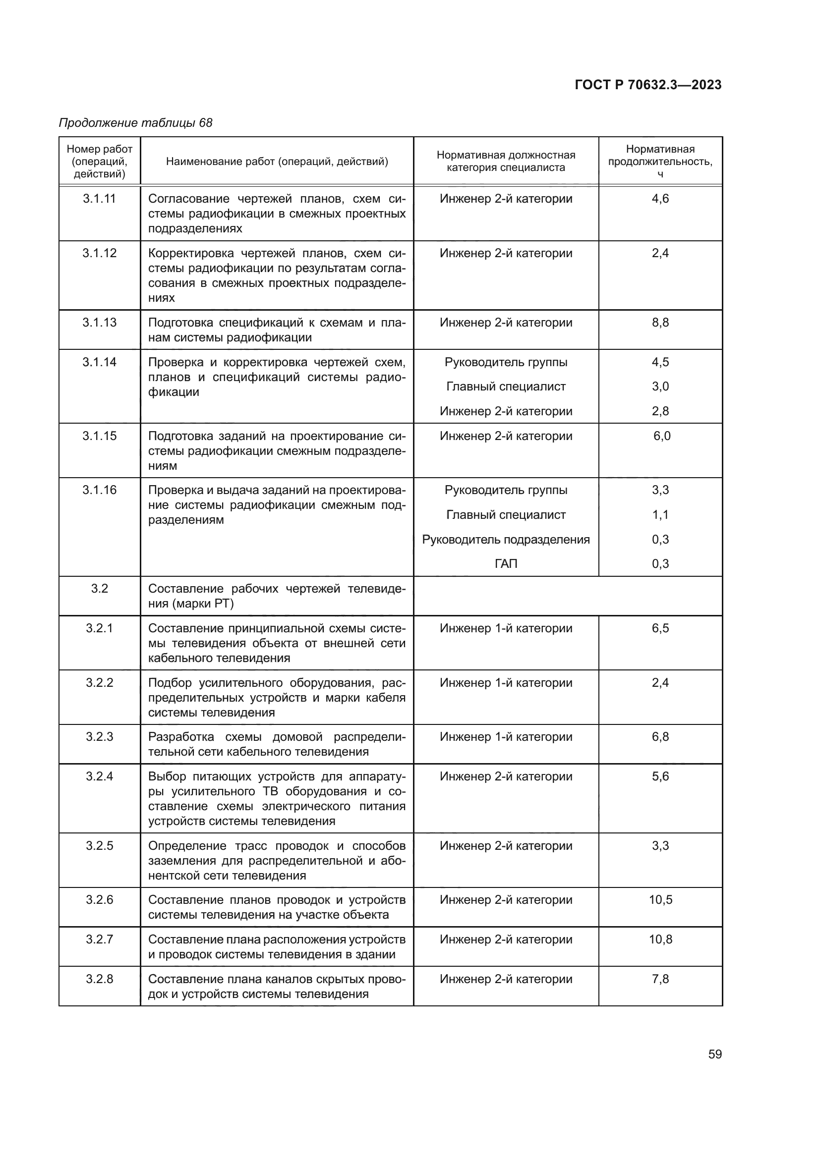 ГОСТ Р 70632.3-2023