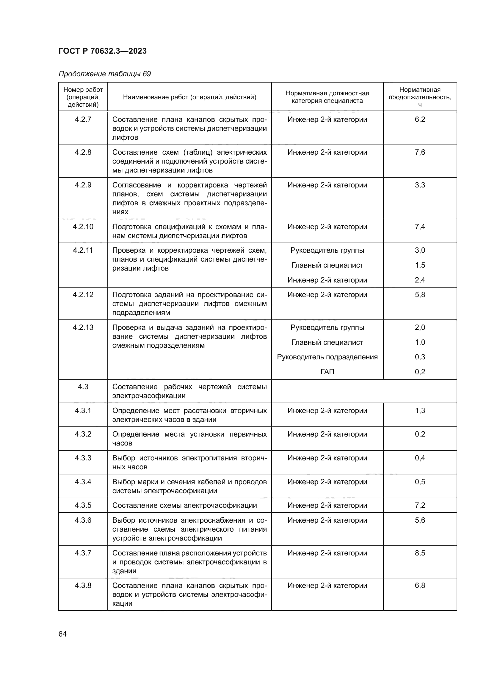 ГОСТ Р 70632.3-2023