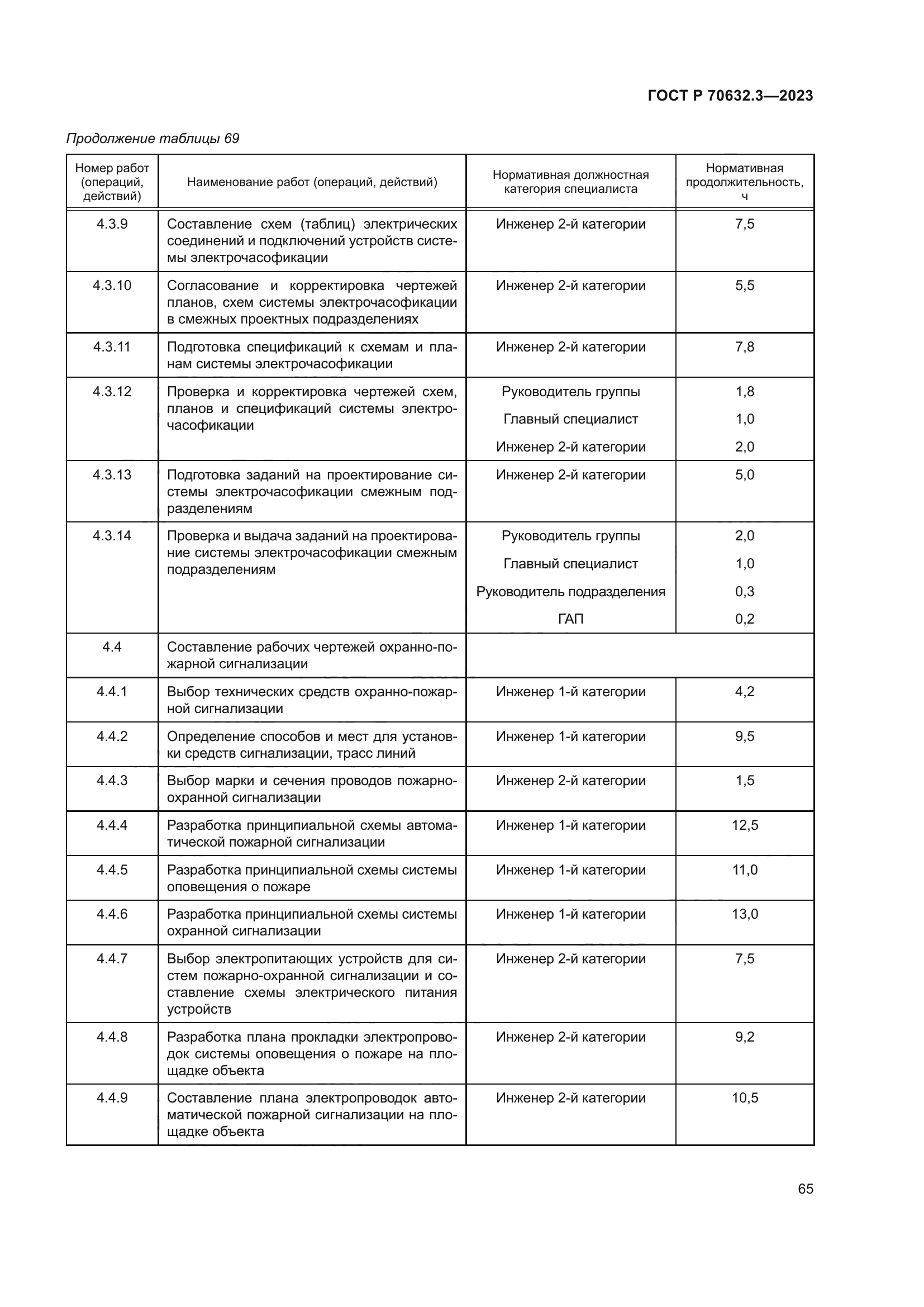 ГОСТ Р 70632.3-2023