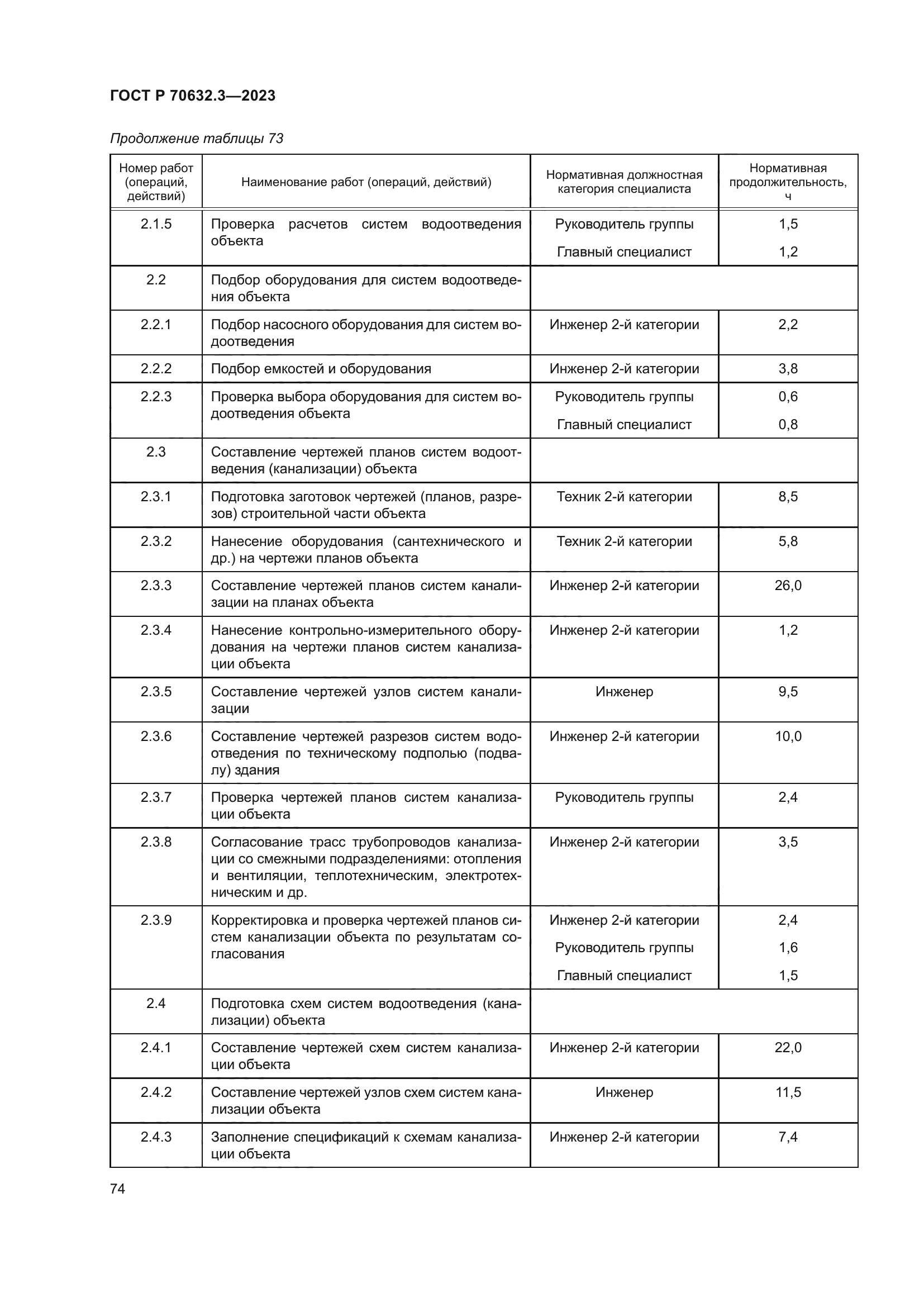 ГОСТ Р 70632.3-2023