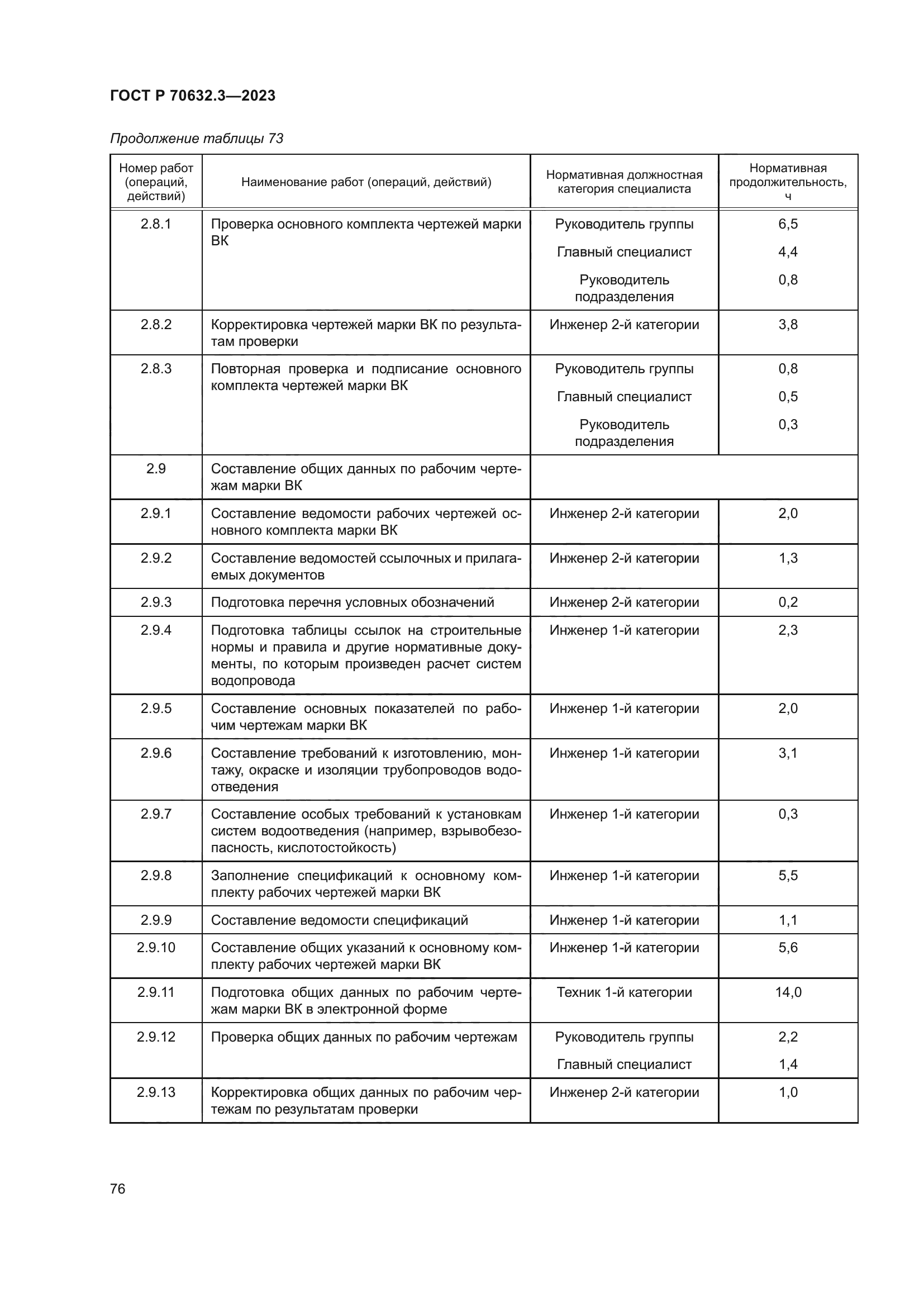 ГОСТ Р 70632.3-2023