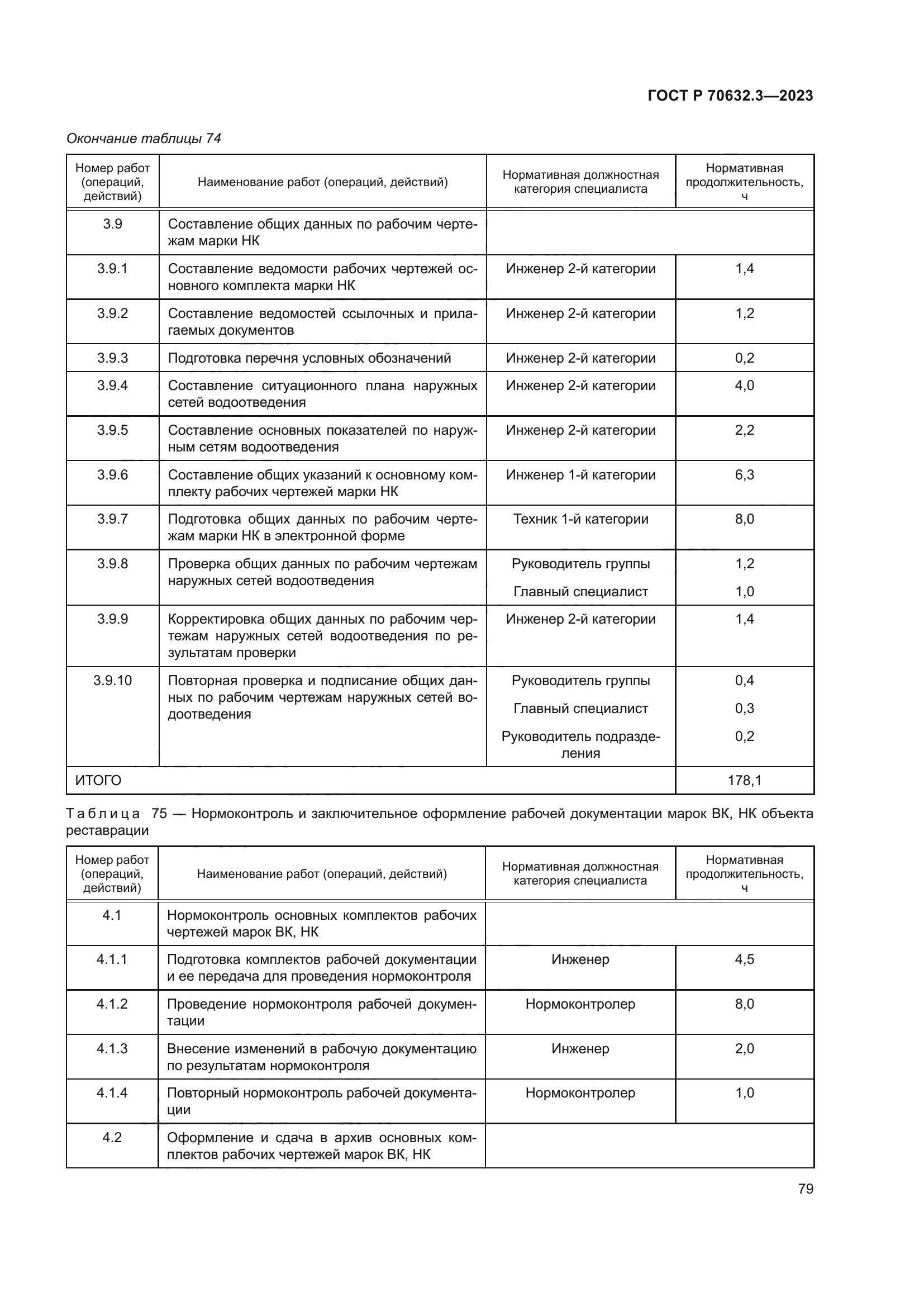 ГОСТ Р 70632.3-2023