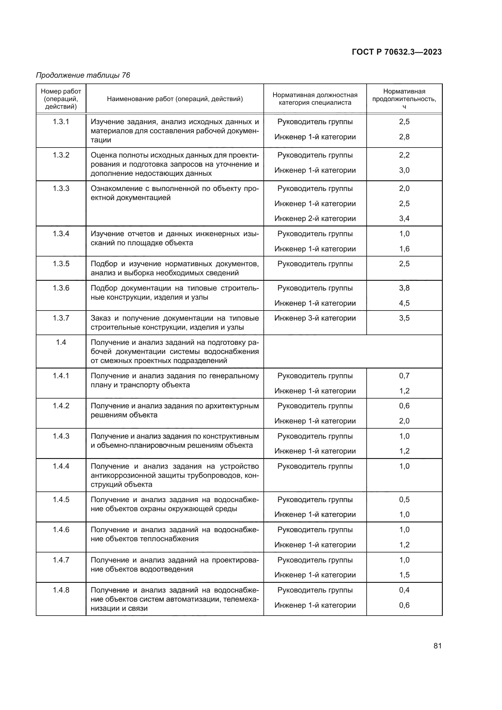 ГОСТ Р 70632.3-2023