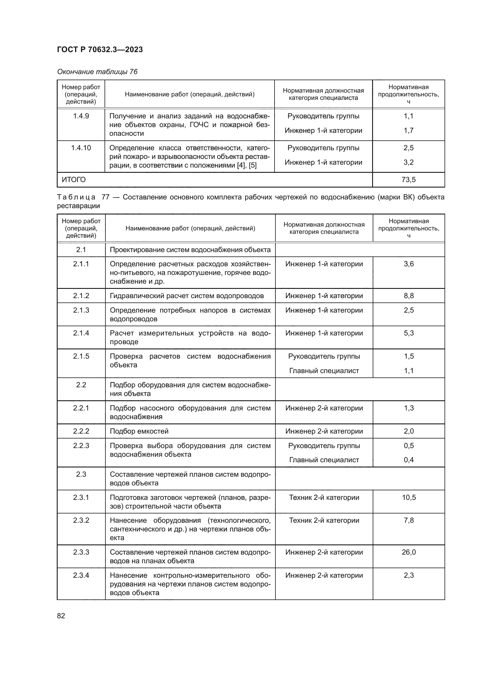 ГОСТ Р 70632.3-2023