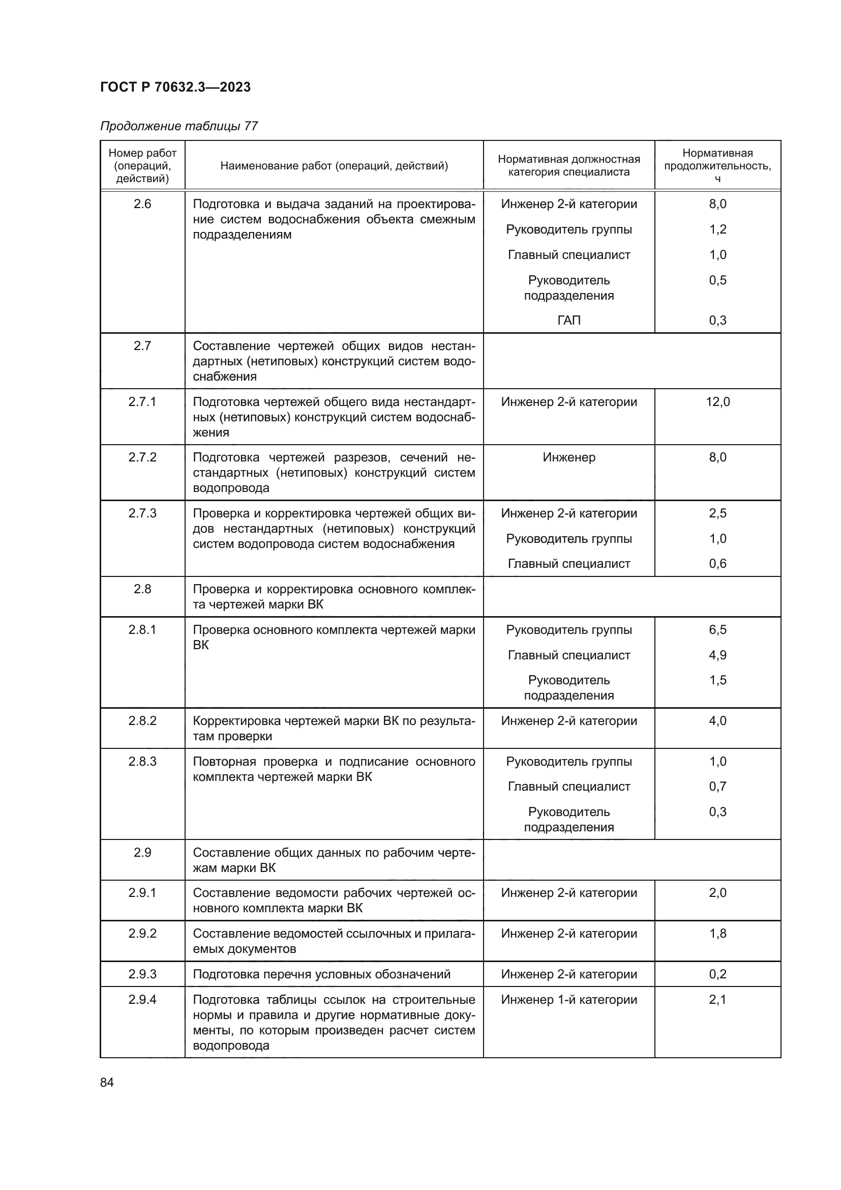 ГОСТ Р 70632.3-2023