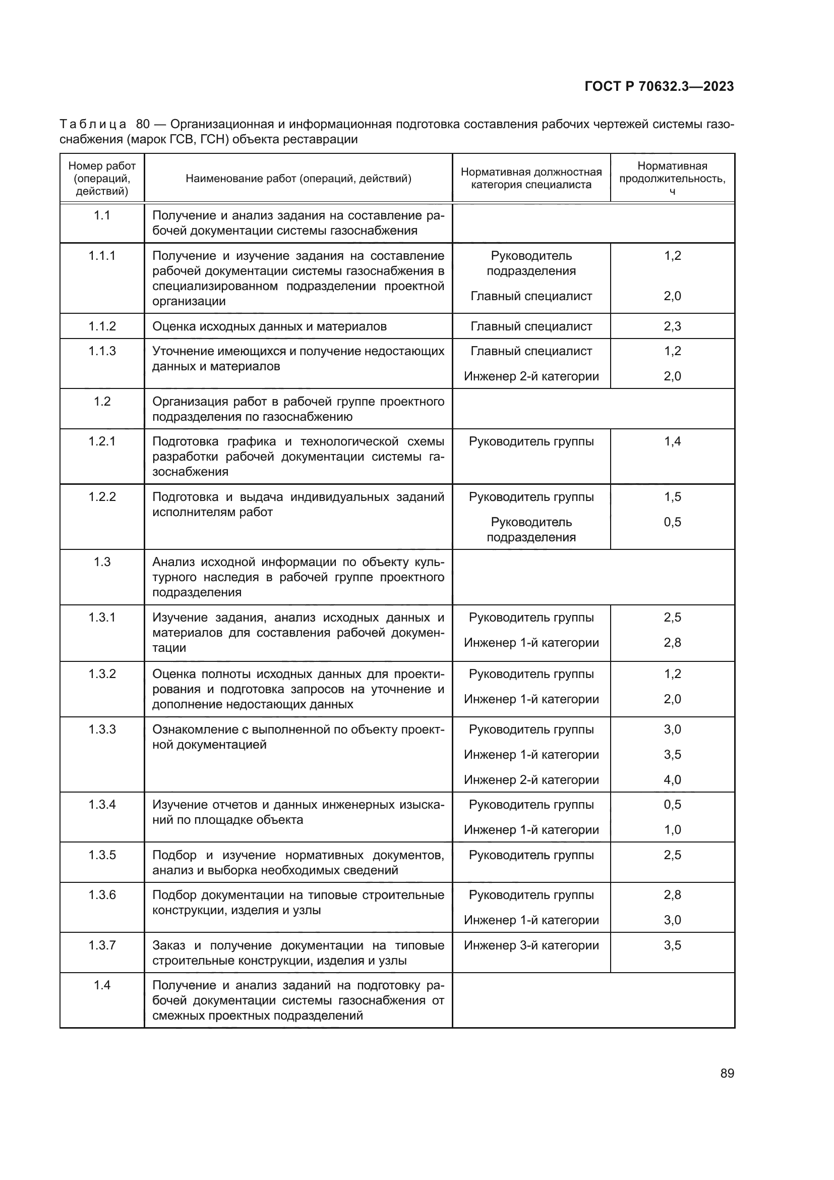 ГОСТ Р 70632.3-2023