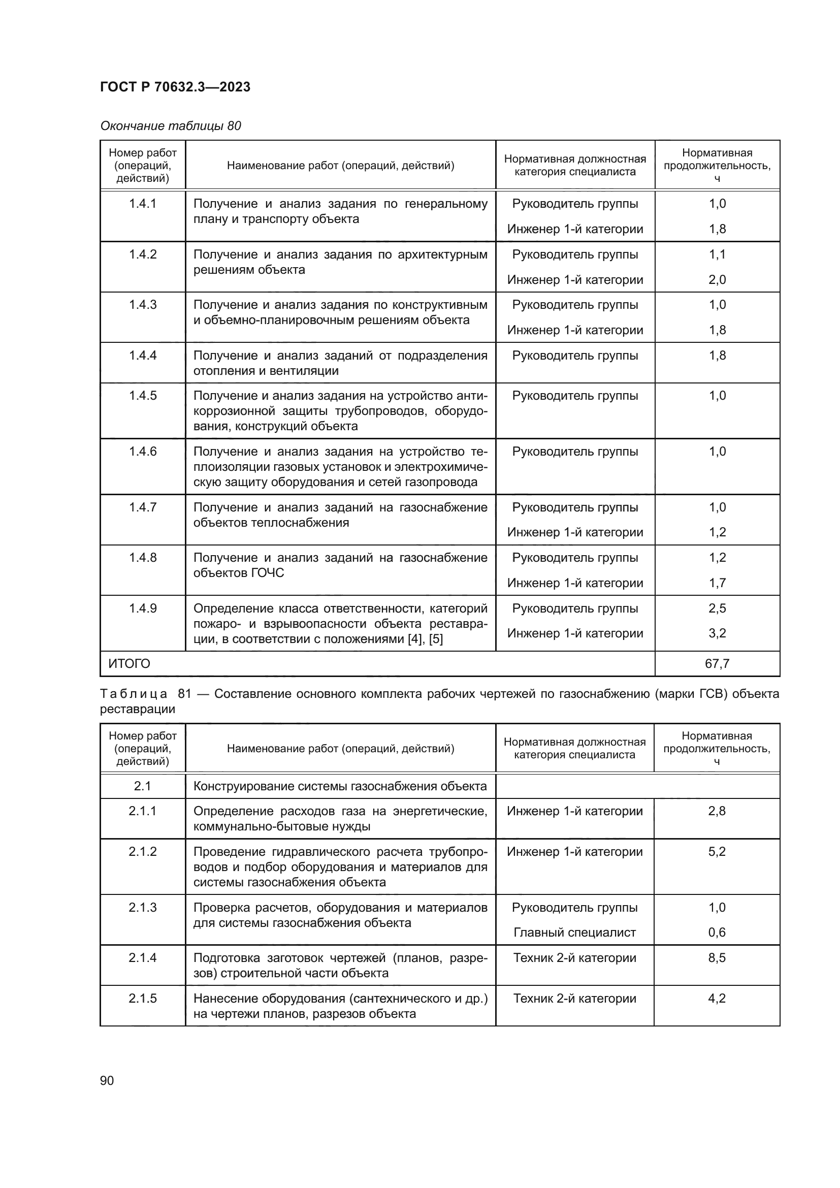 ГОСТ Р 70632.3-2023