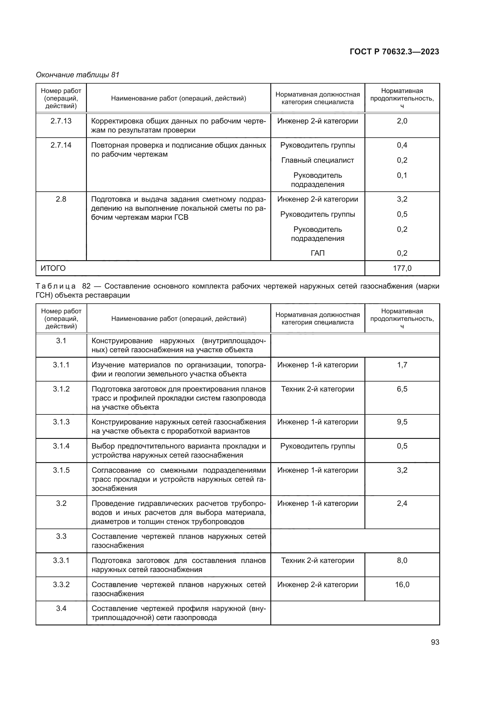 ГОСТ Р 70632.3-2023