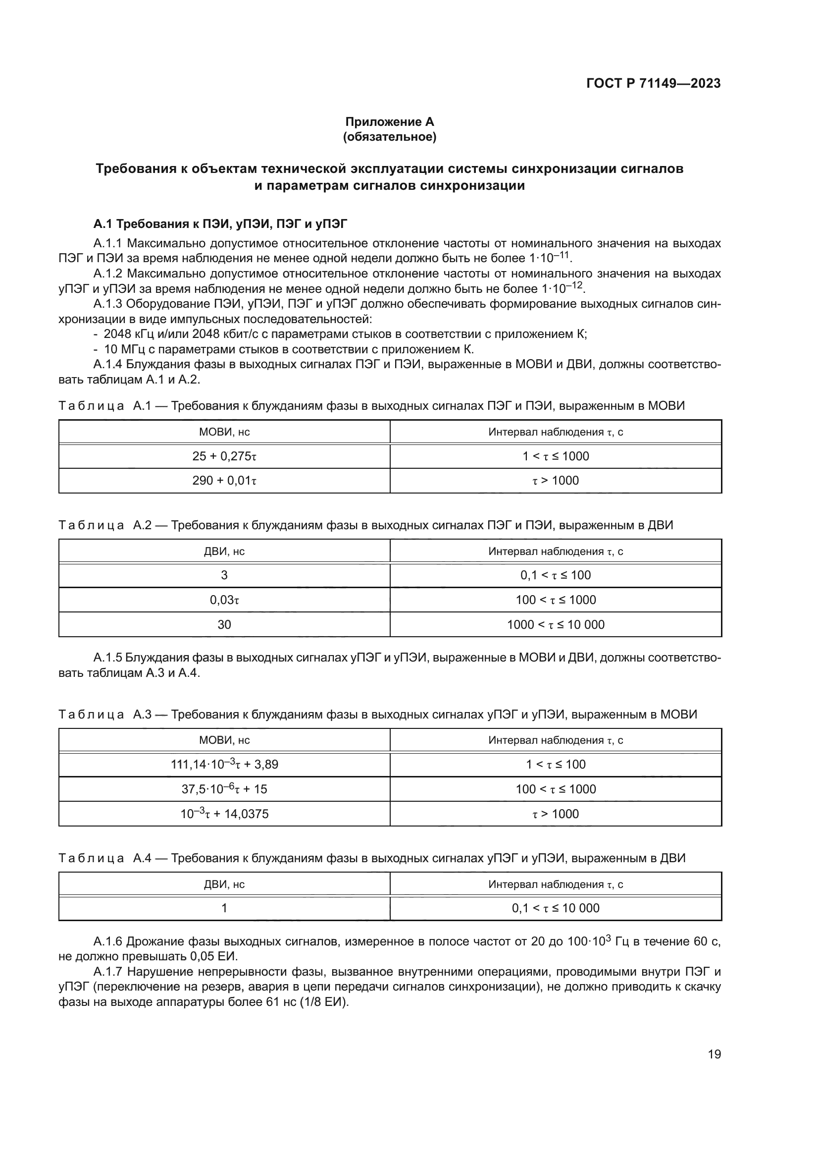 ГОСТ Р 71149-2023