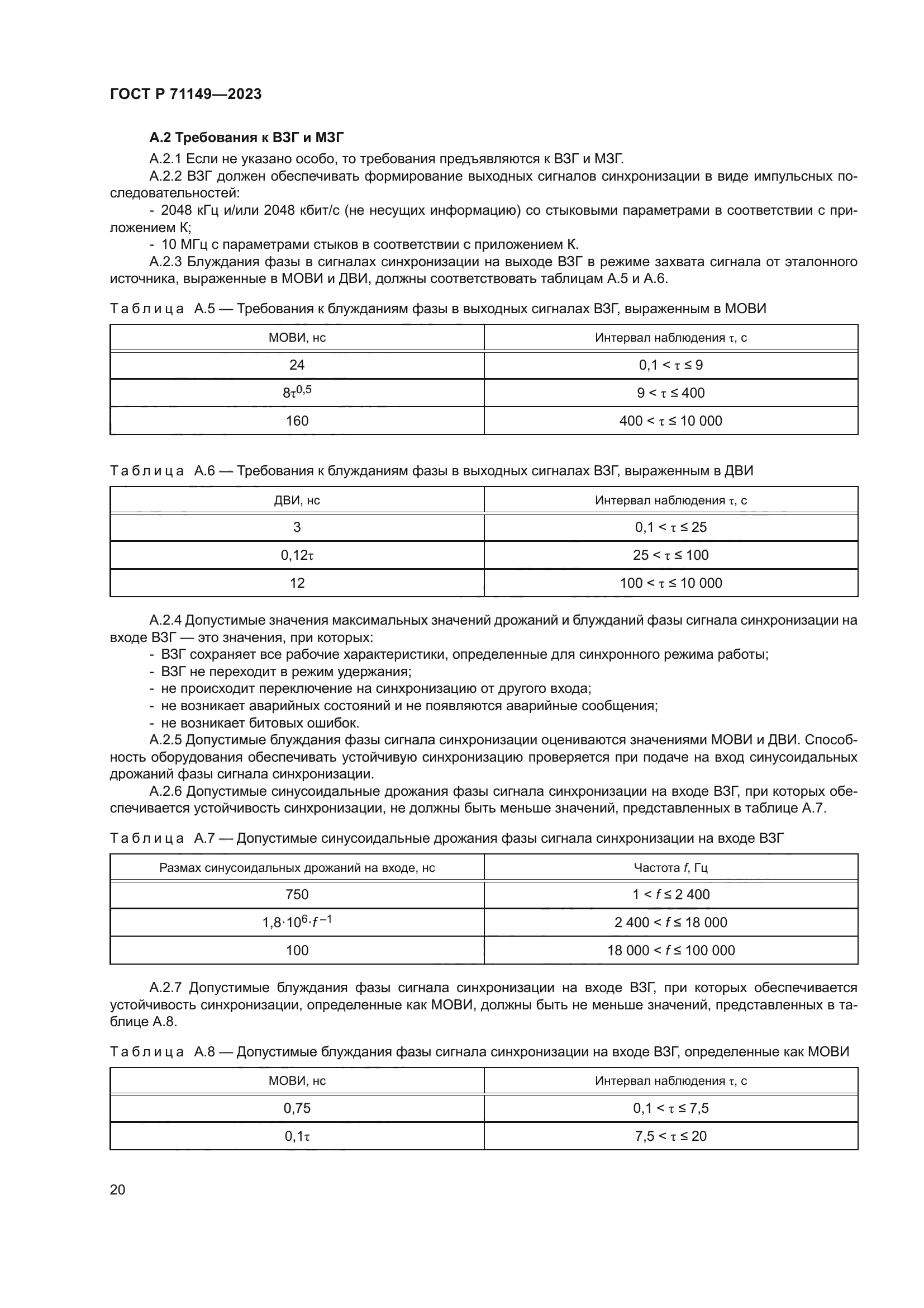 ГОСТ Р 71149-2023