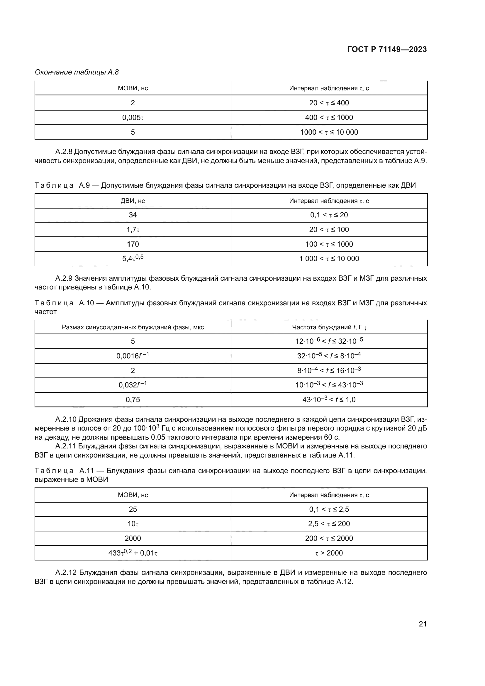ГОСТ Р 71149-2023