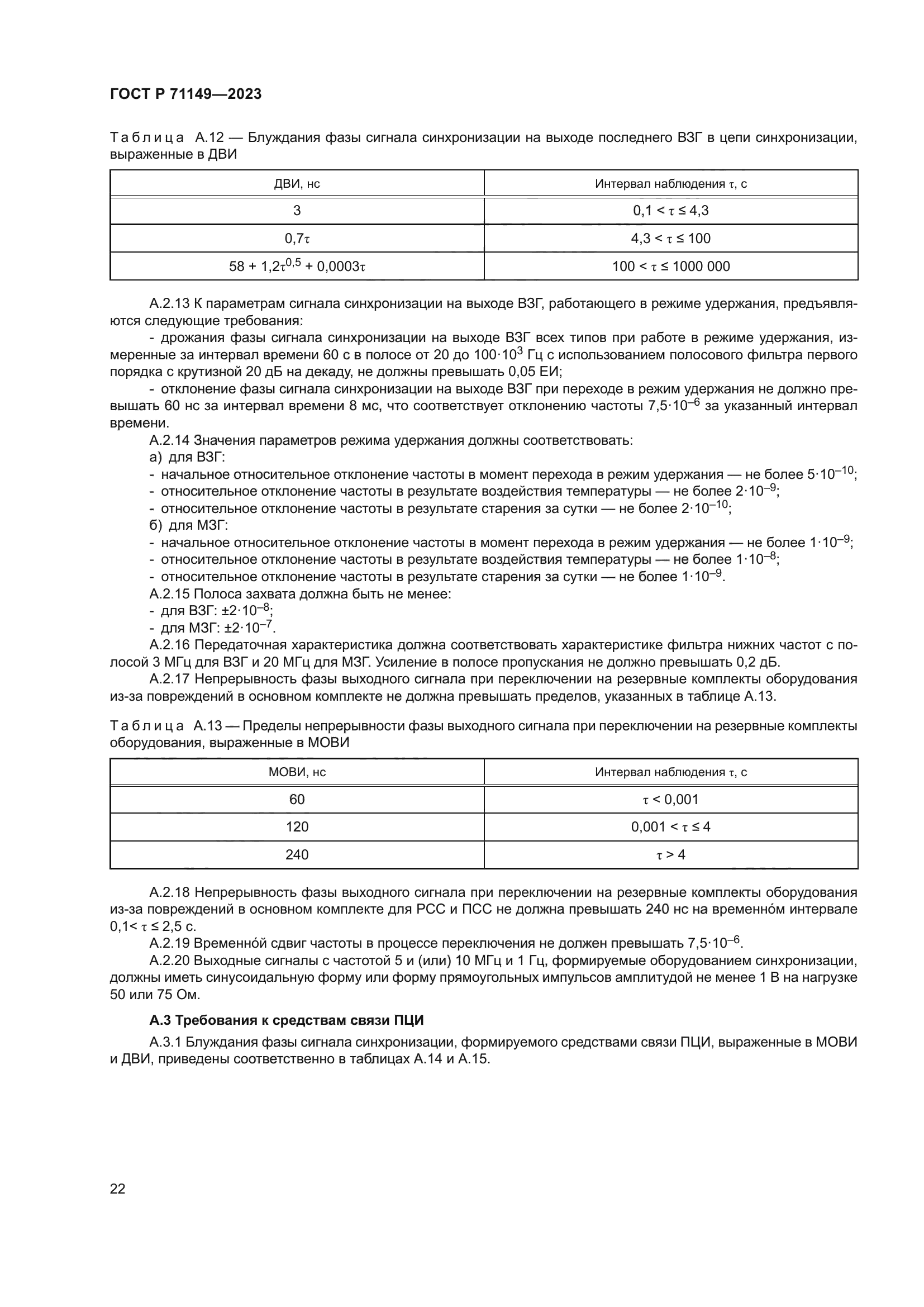 ГОСТ Р 71149-2023