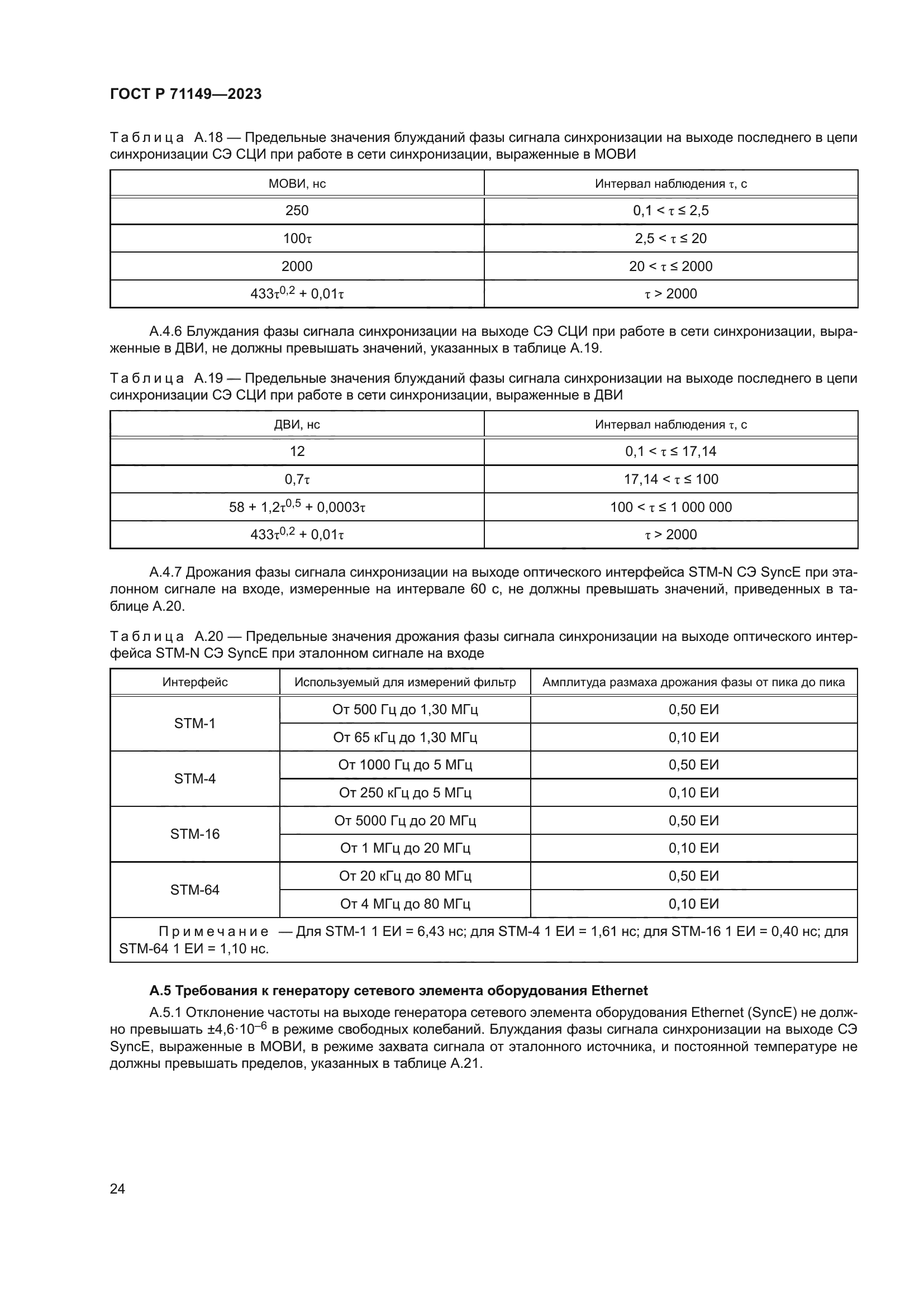 ГОСТ Р 71149-2023