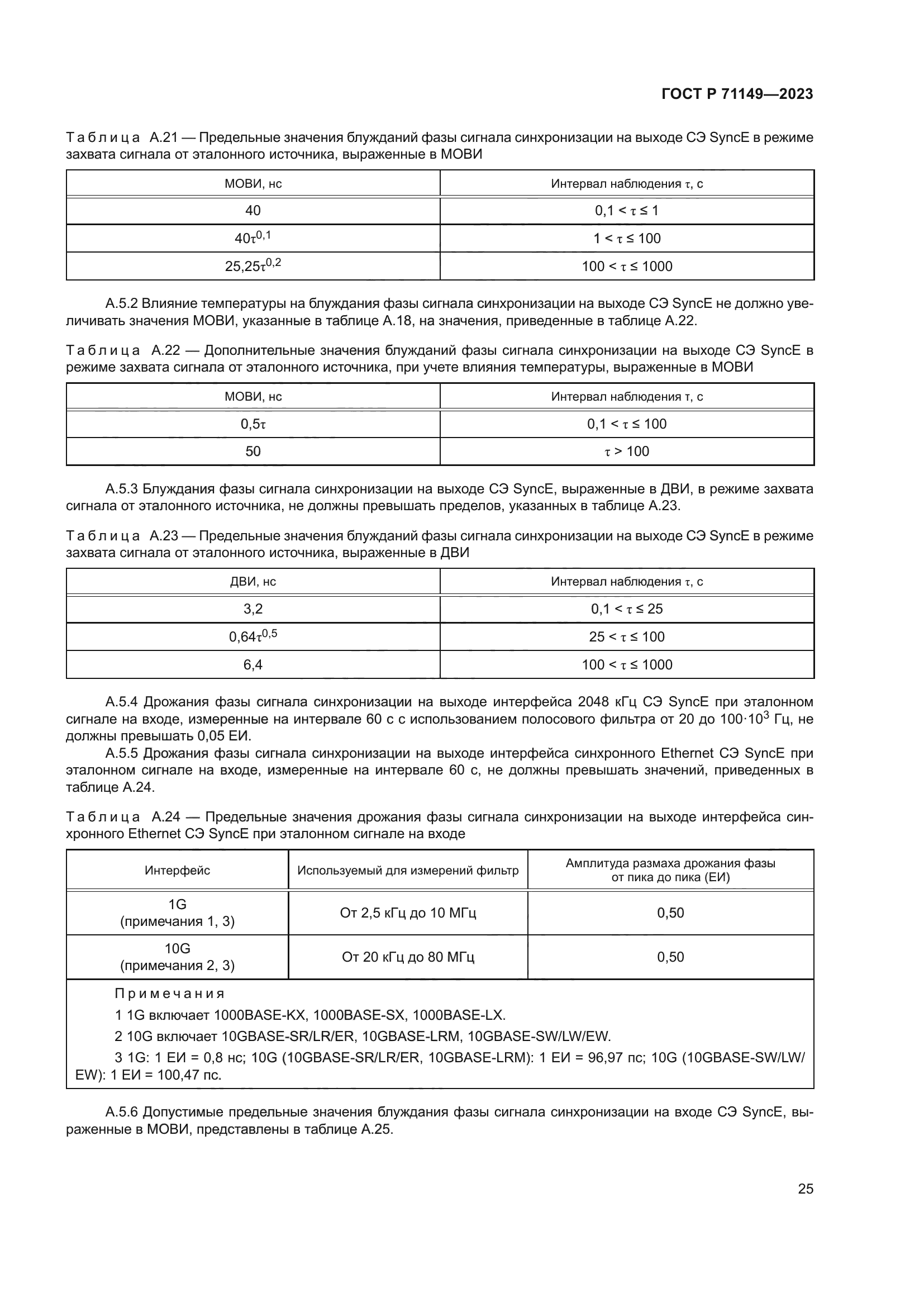 ГОСТ Р 71149-2023