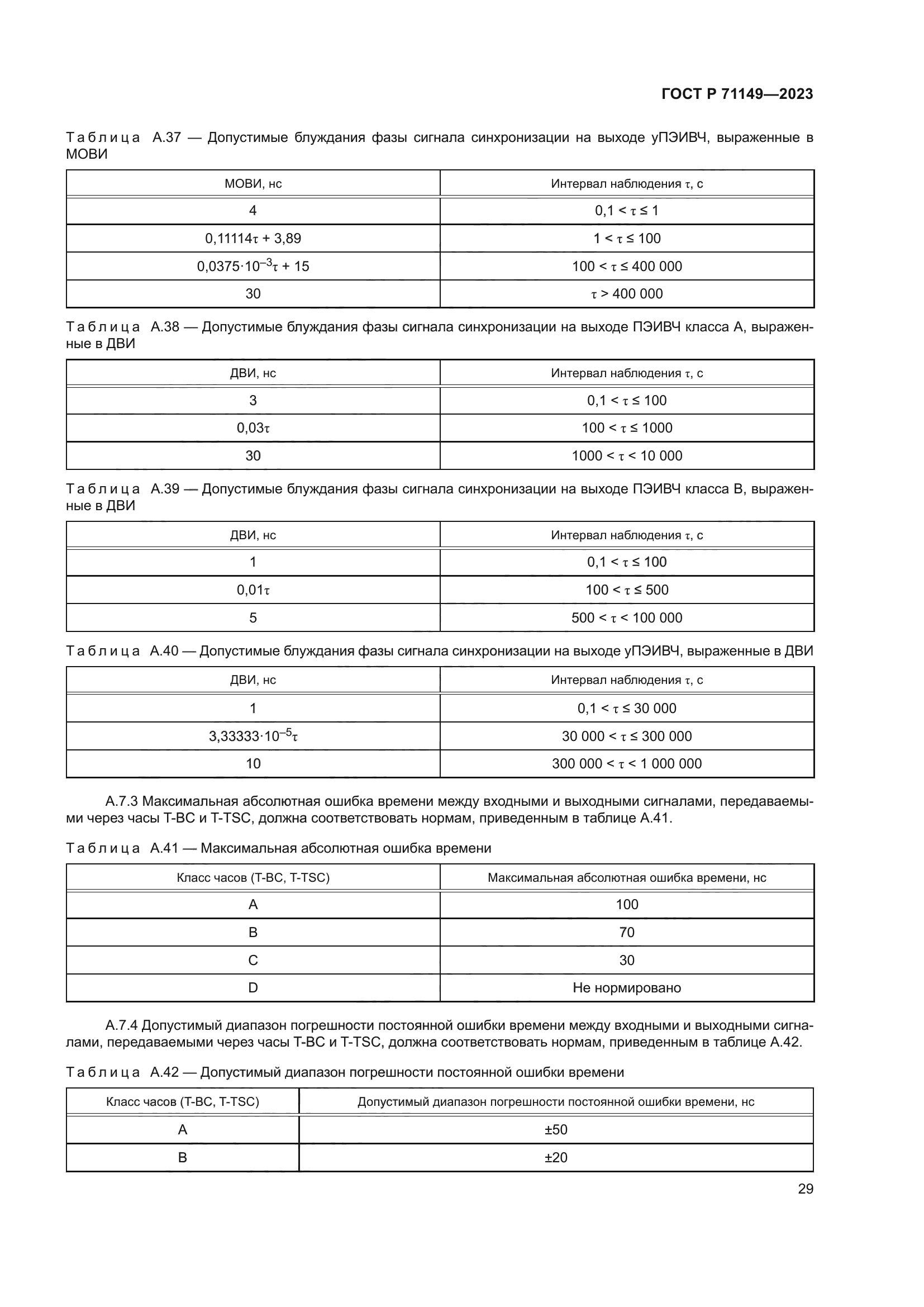 ГОСТ Р 71149-2023