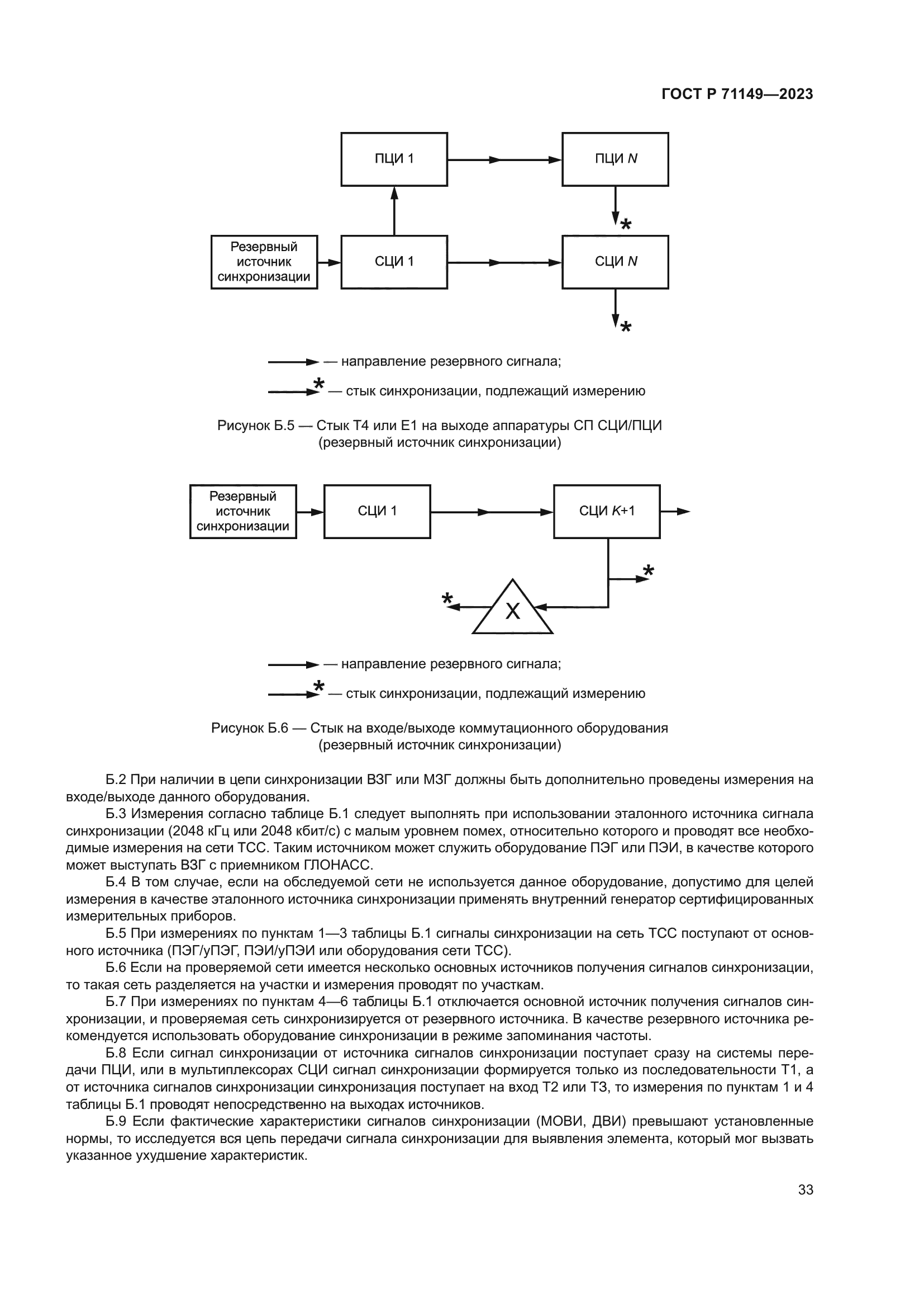 ГОСТ Р 71149-2023