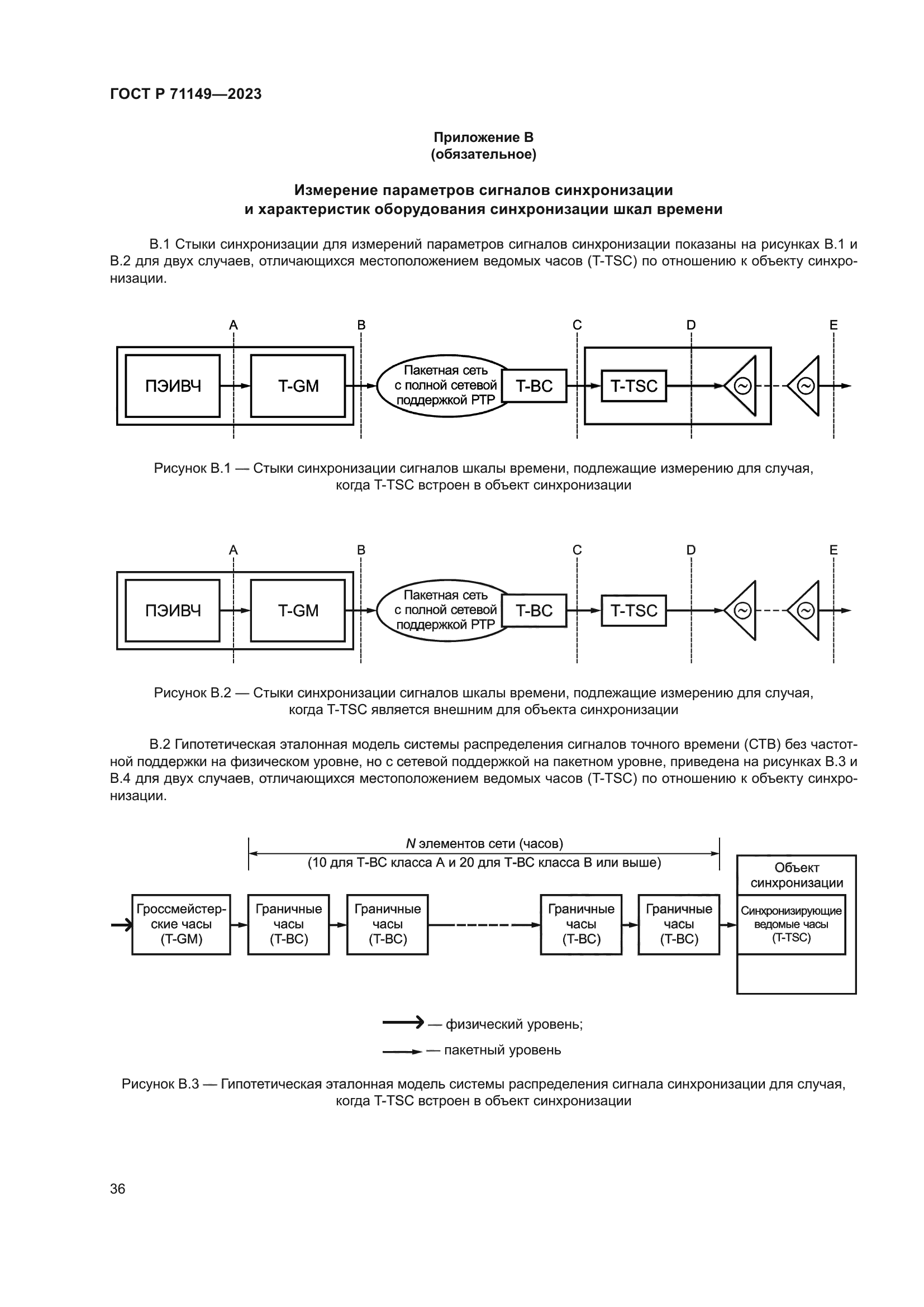 ГОСТ Р 71149-2023
