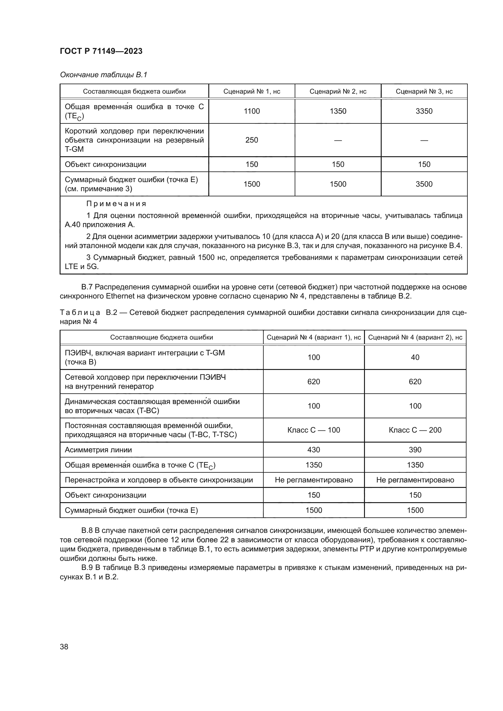 ГОСТ Р 71149-2023