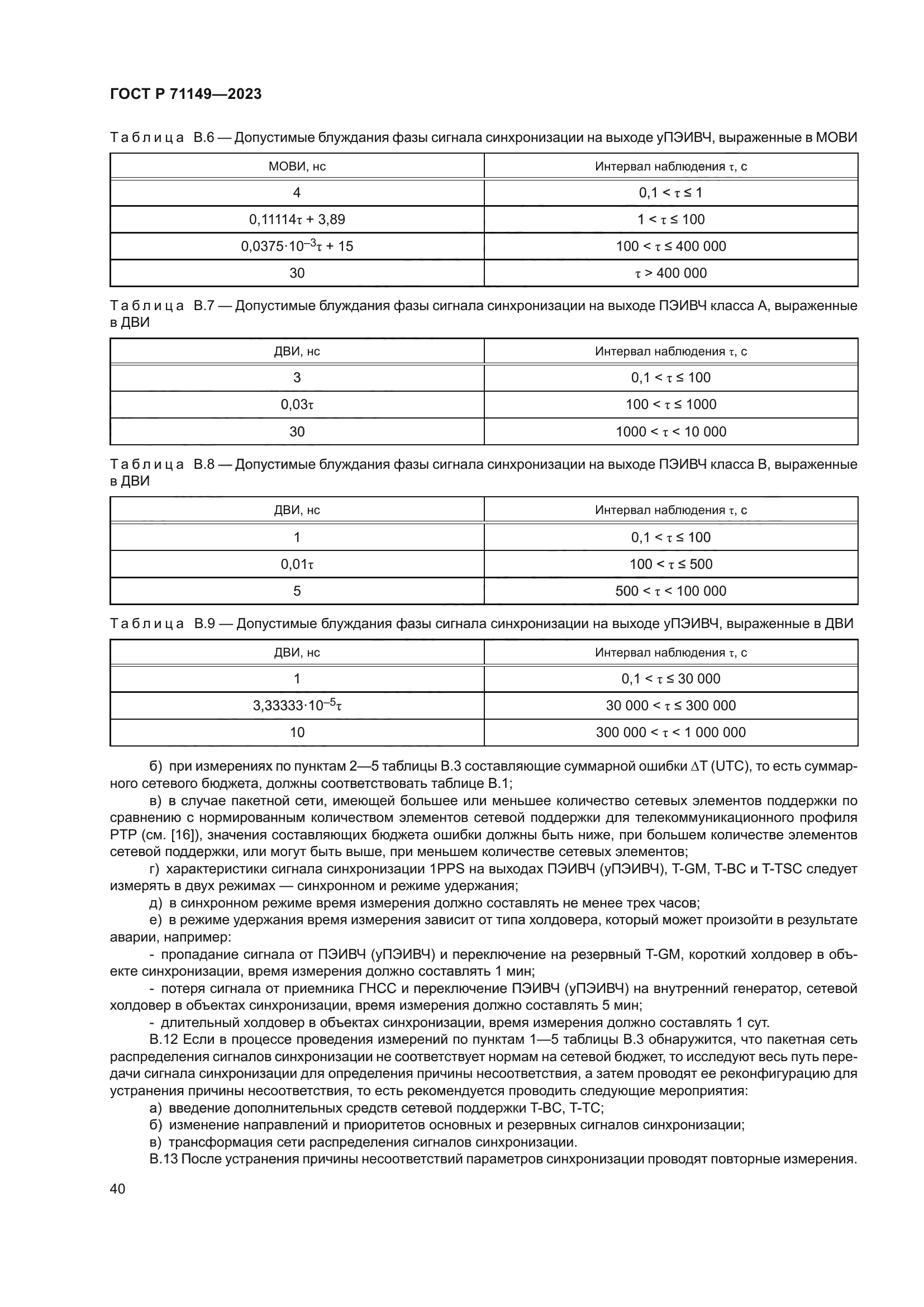ГОСТ Р 71149-2023