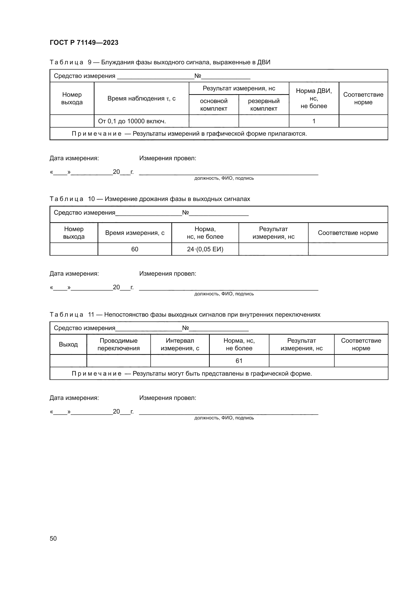 ГОСТ Р 71149-2023