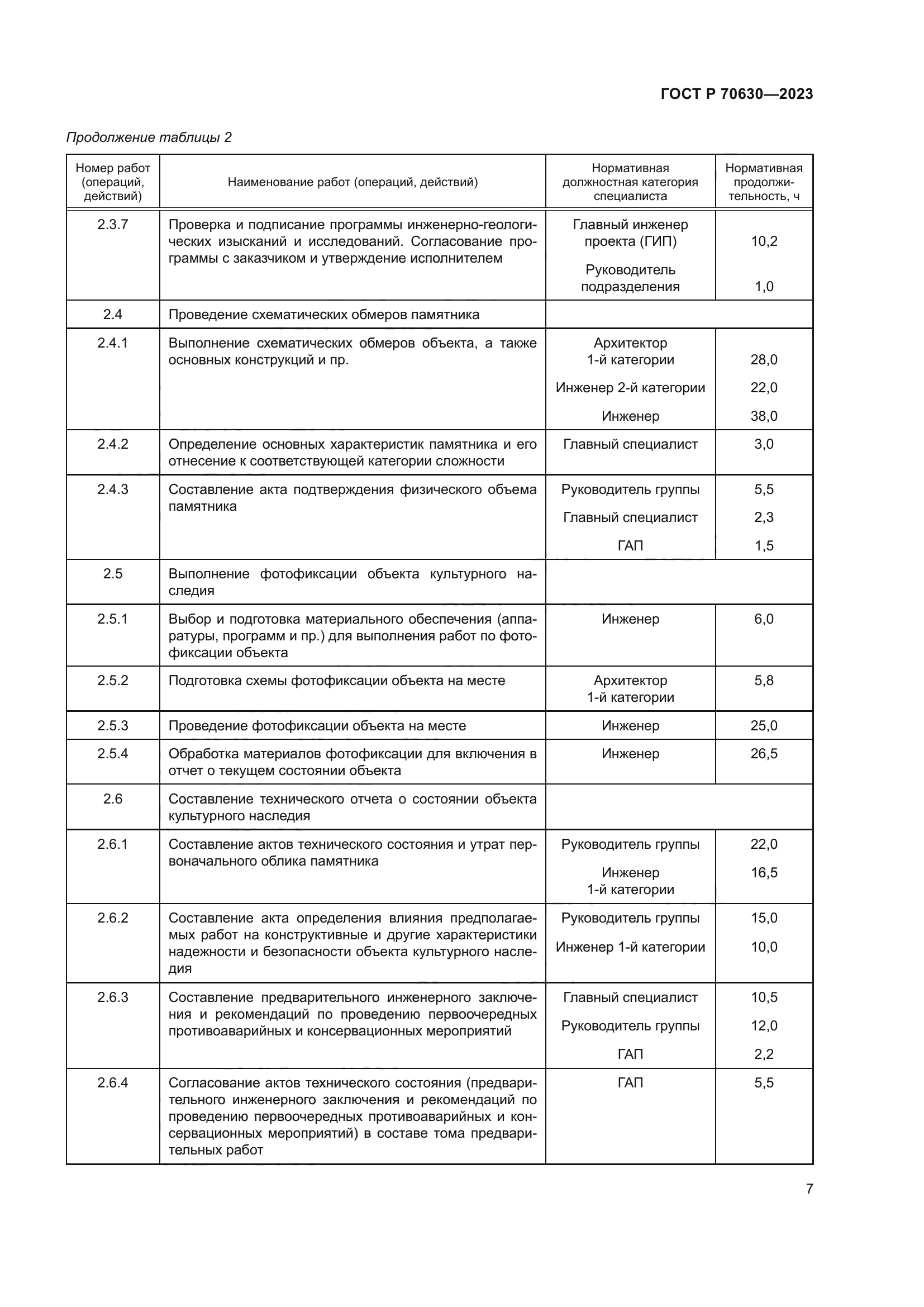 ГОСТ Р 70630-2023
