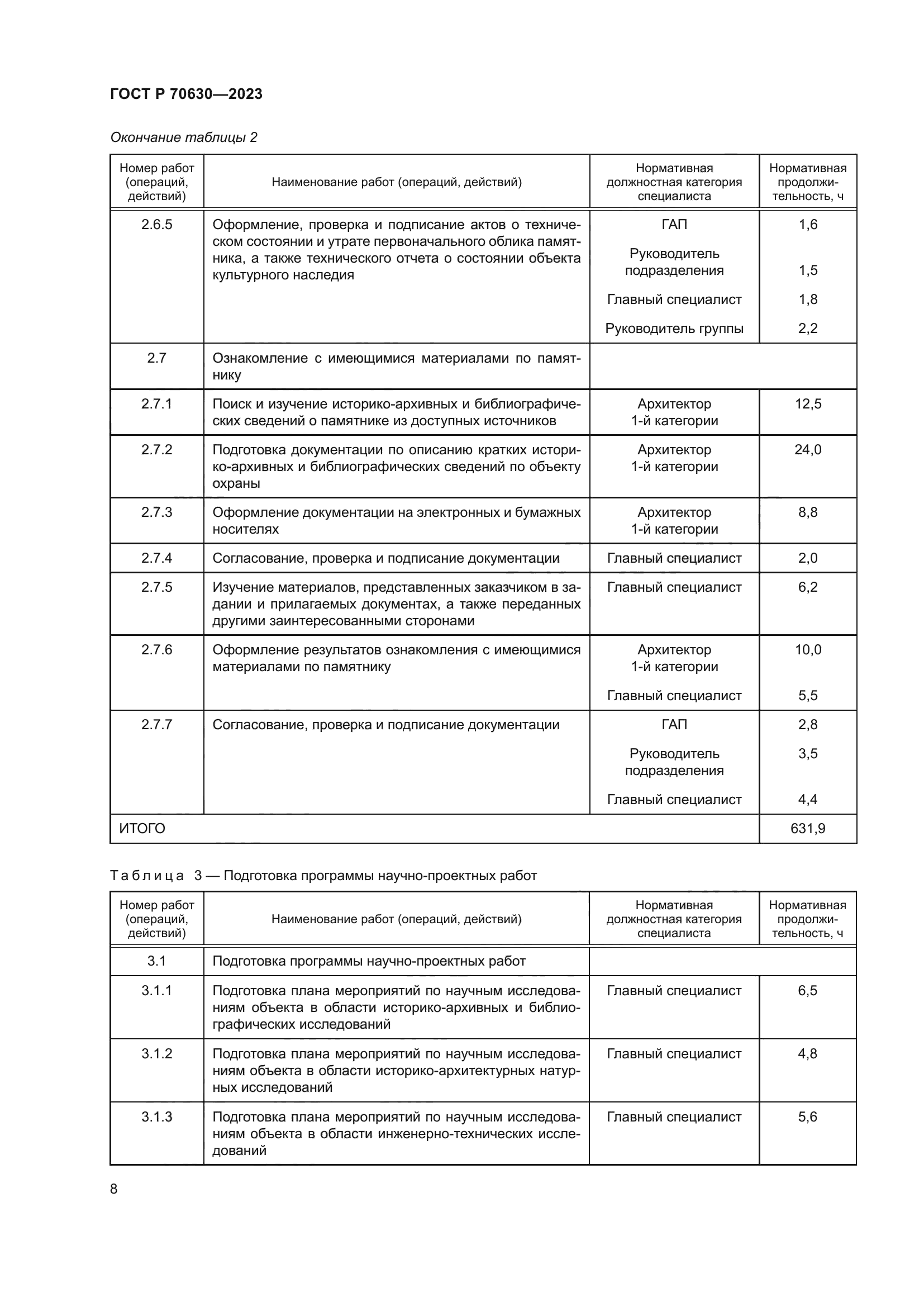 ГОСТ Р 70630-2023