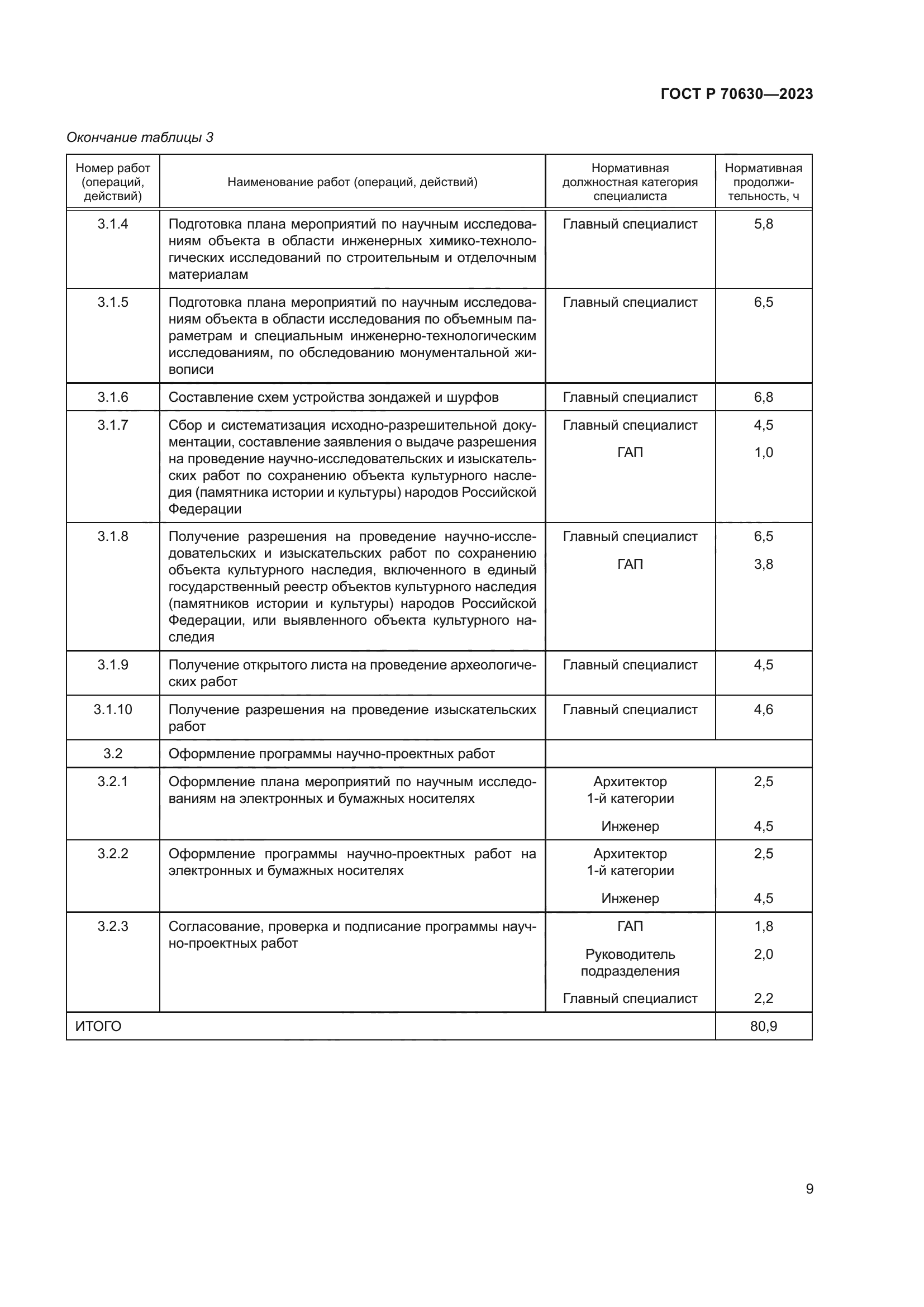 ГОСТ Р 70630-2023