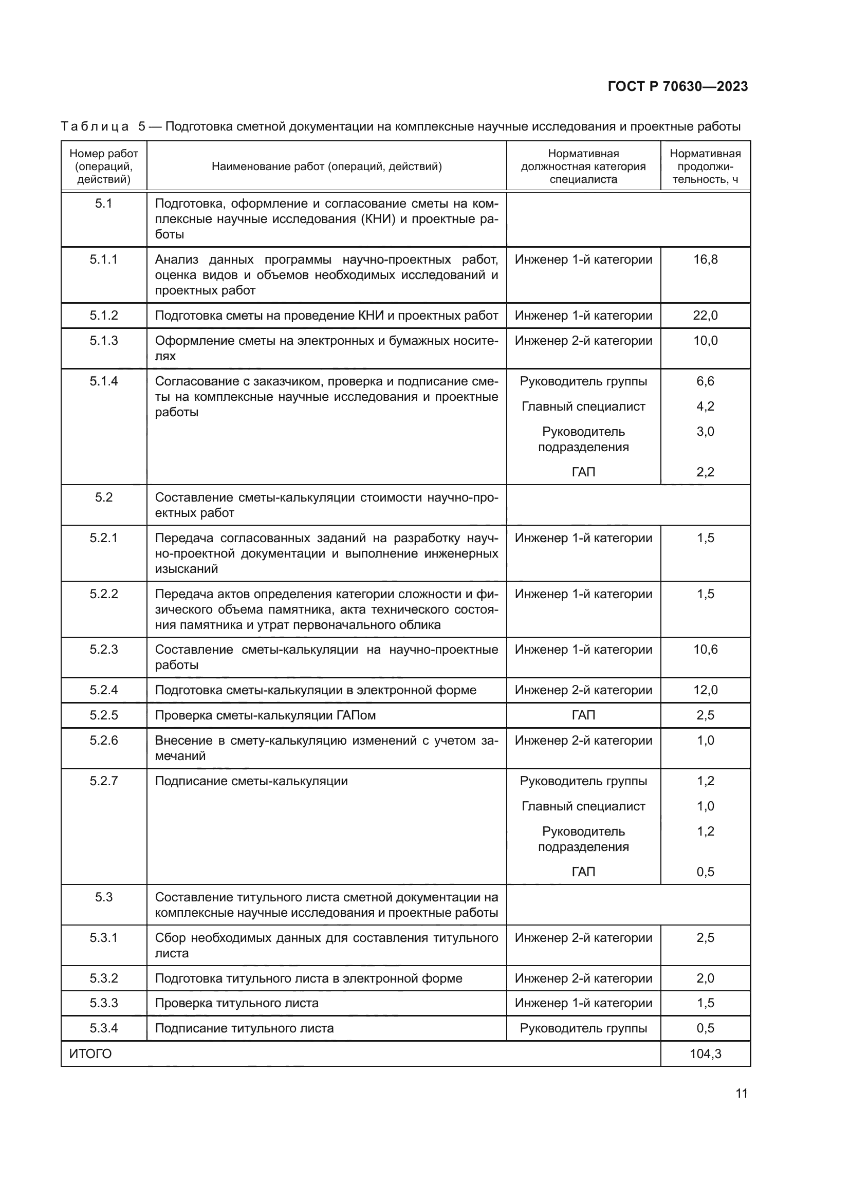 ГОСТ Р 70630-2023