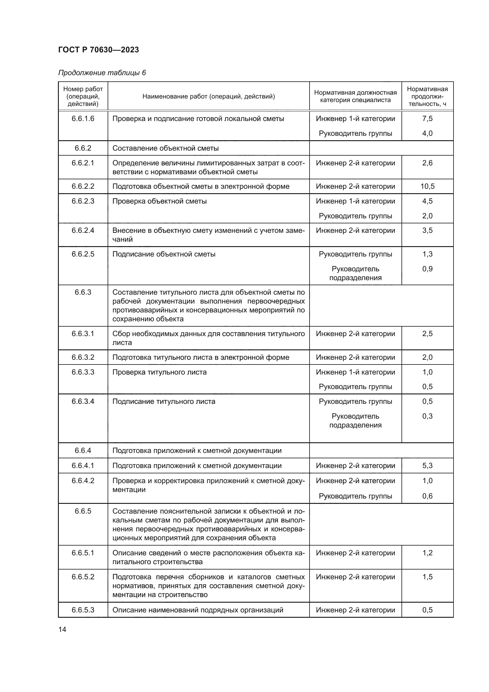 ГОСТ Р 70630-2023