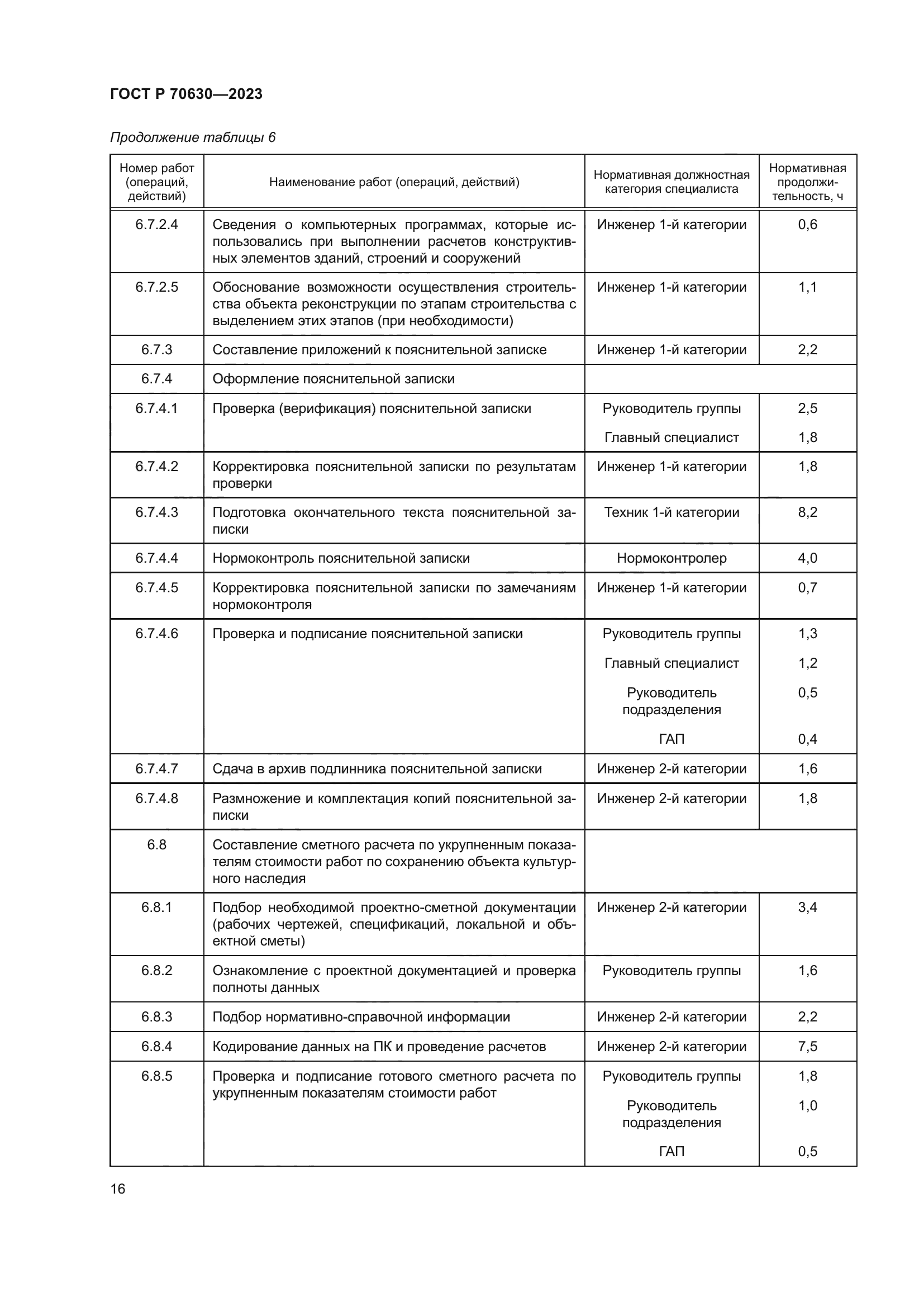ГОСТ Р 70630-2023