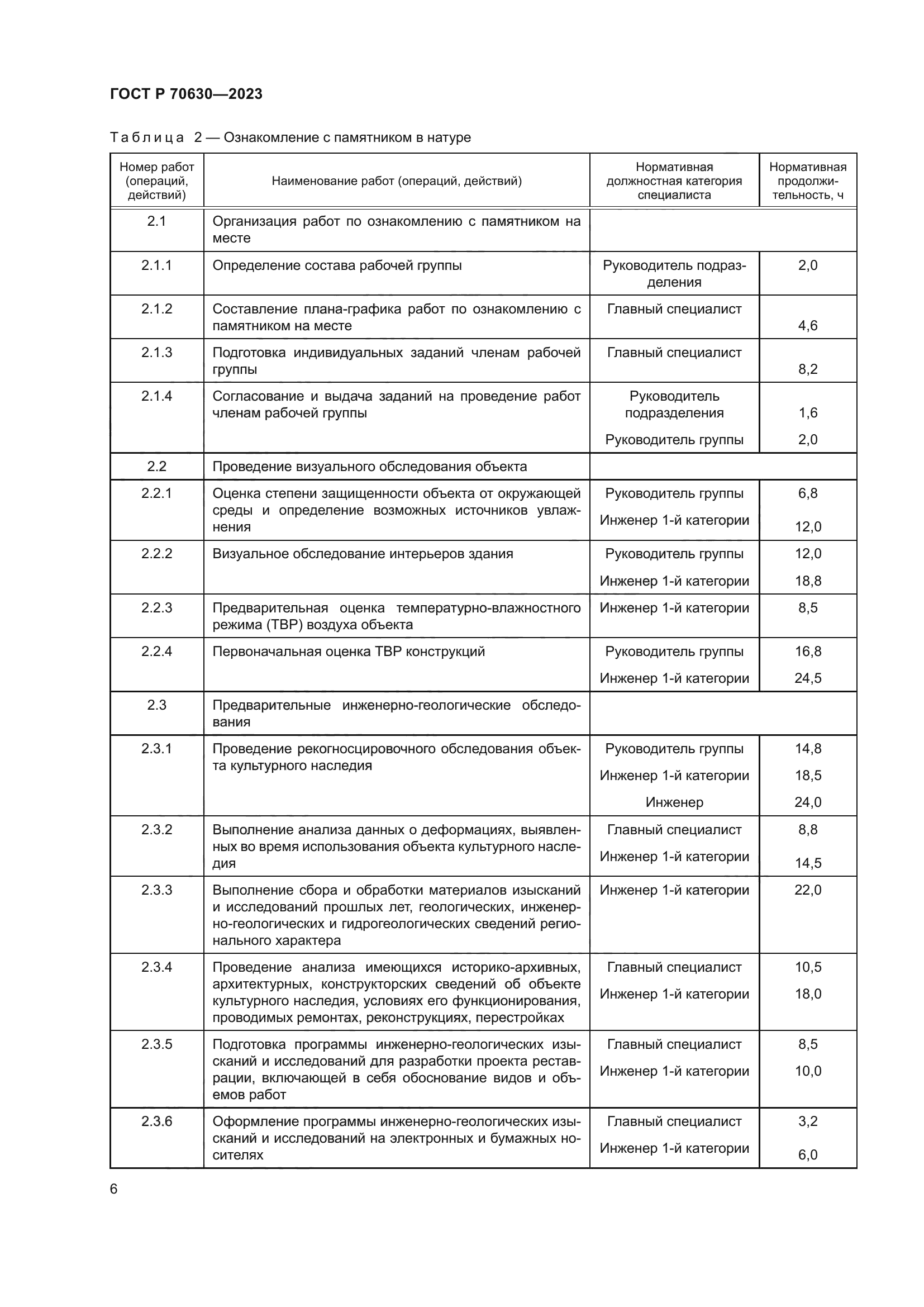 ГОСТ Р 70630-2023