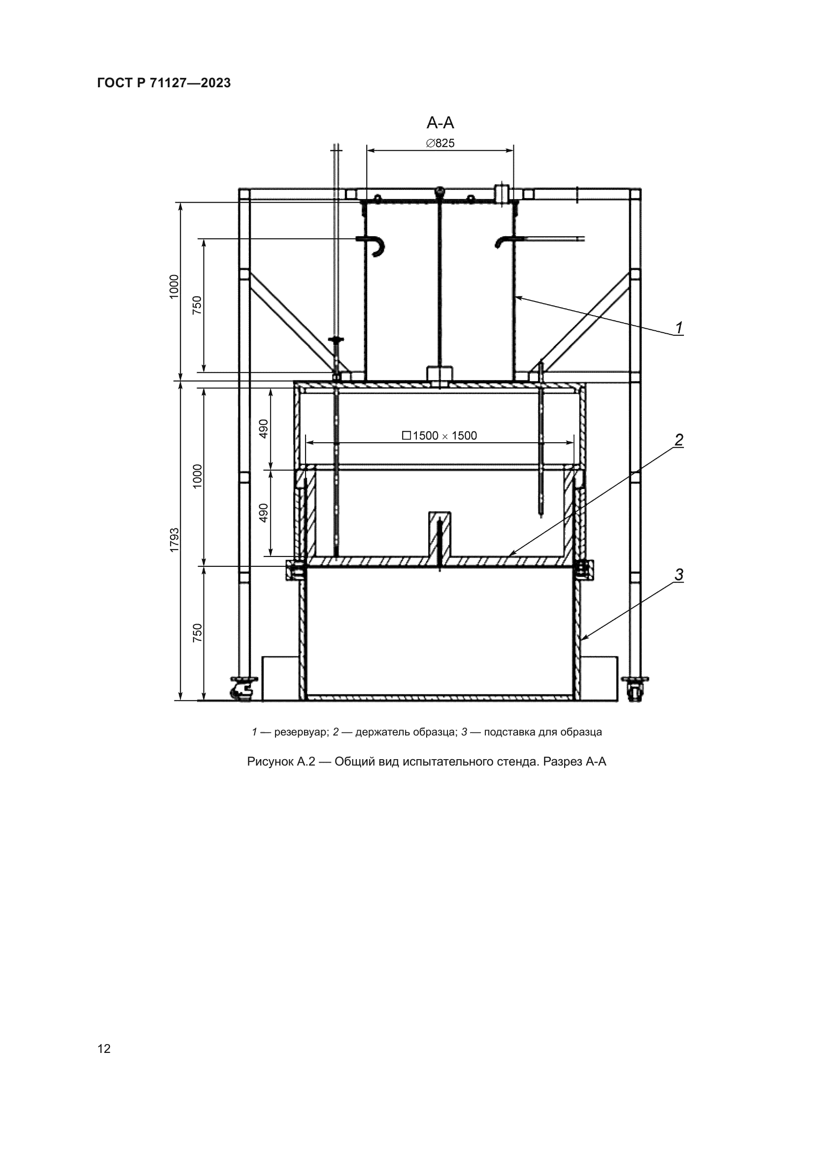 ГОСТ Р 71127-2023