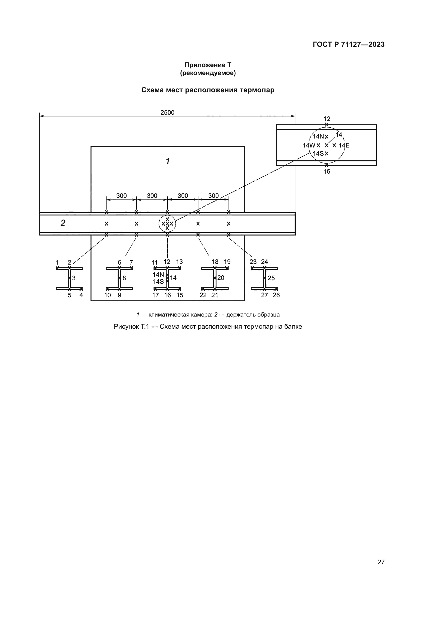 ГОСТ Р 71127-2023