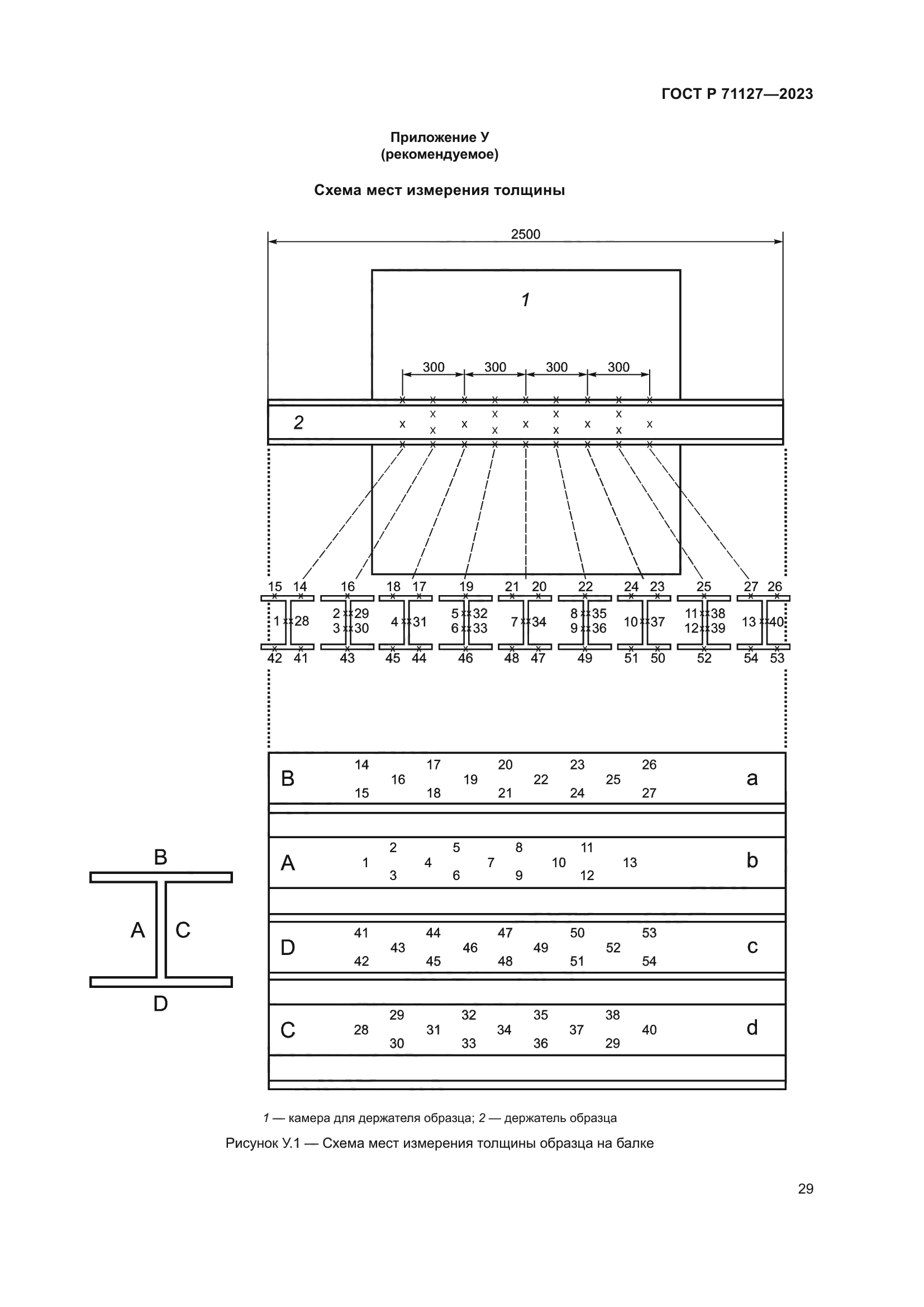 ГОСТ Р 71127-2023