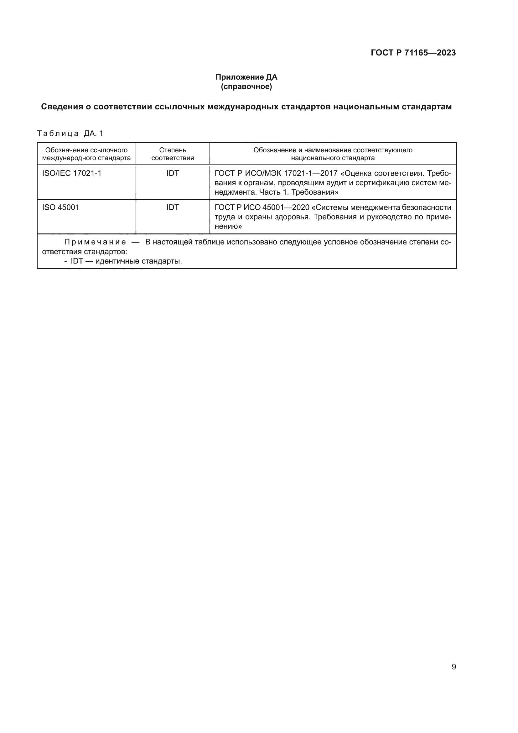 ГОСТ Р 71165-2023