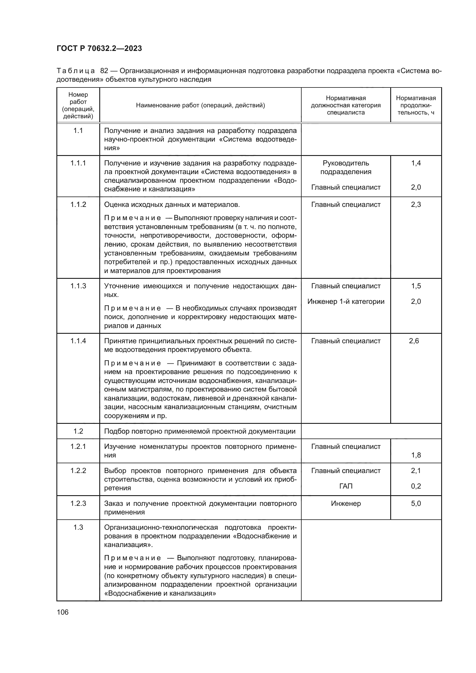 ГОСТ Р 70632.2-2023