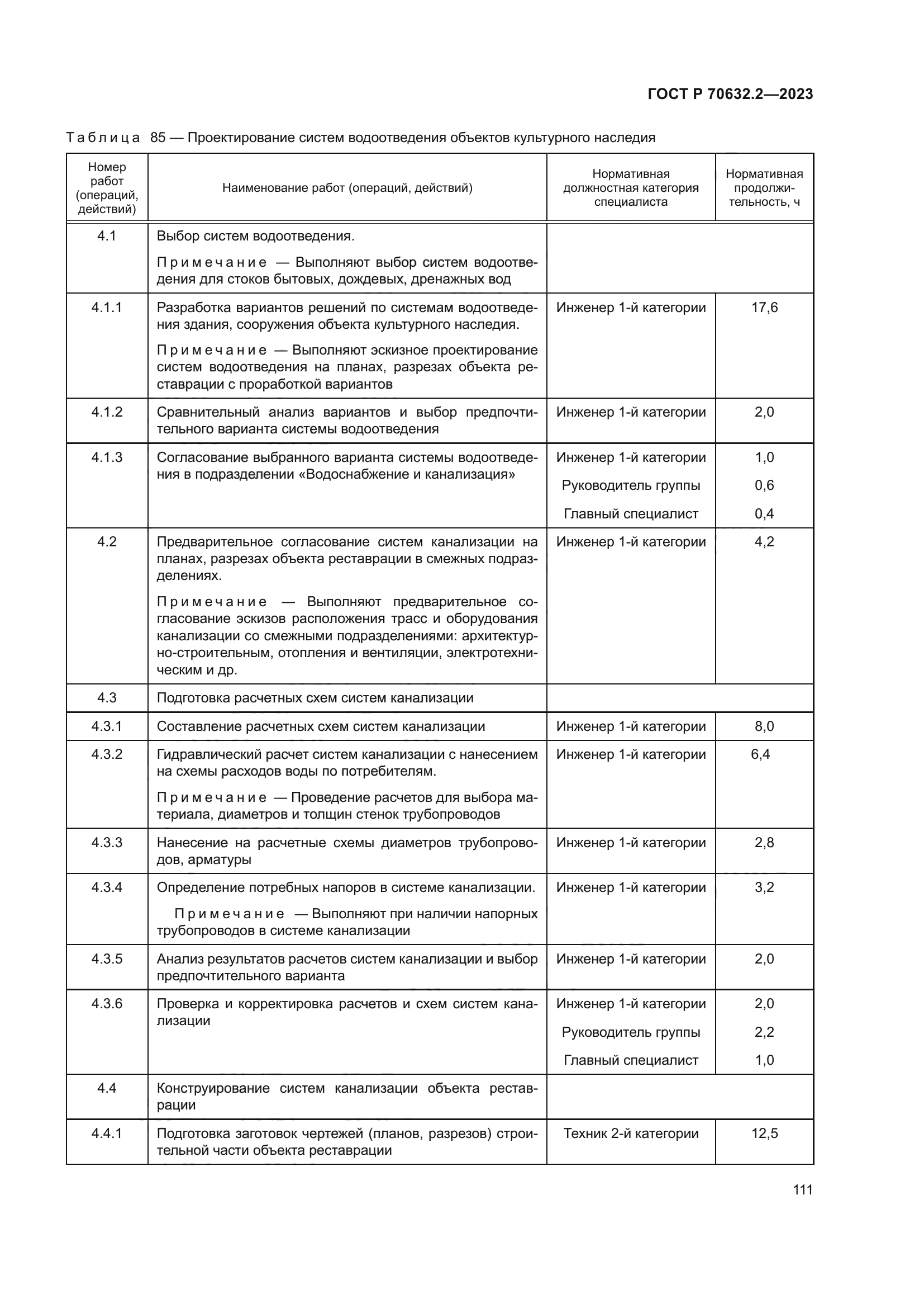 ГОСТ Р 70632.2-2023