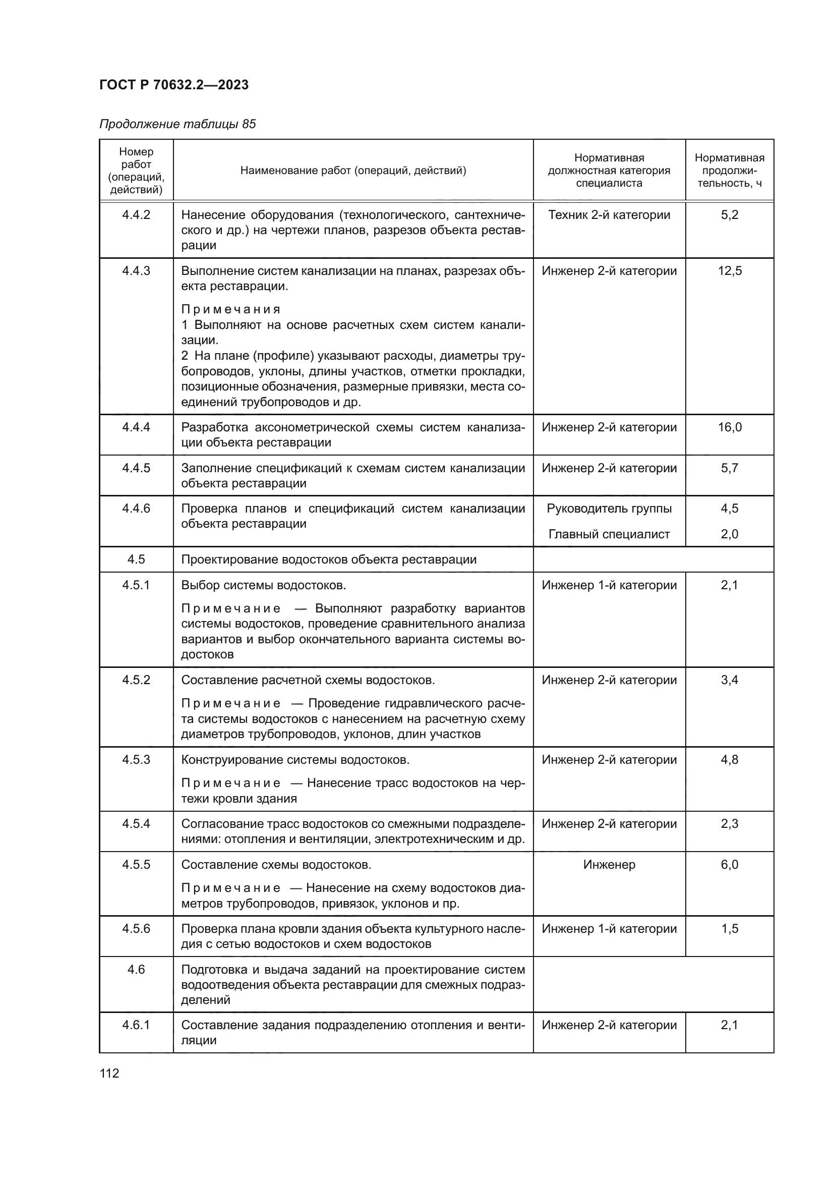 ГОСТ Р 70632.2-2023