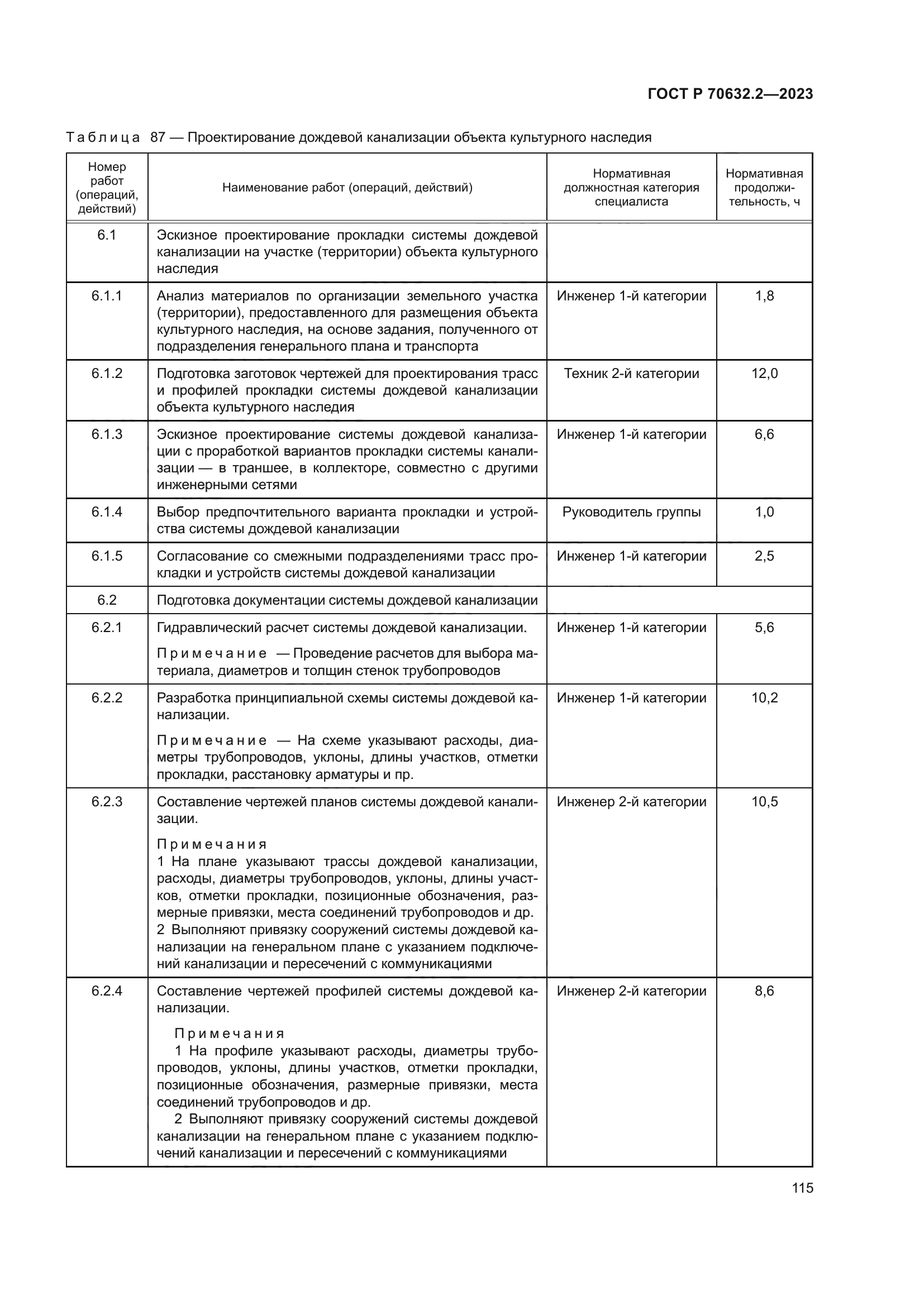 ГОСТ Р 70632.2-2023