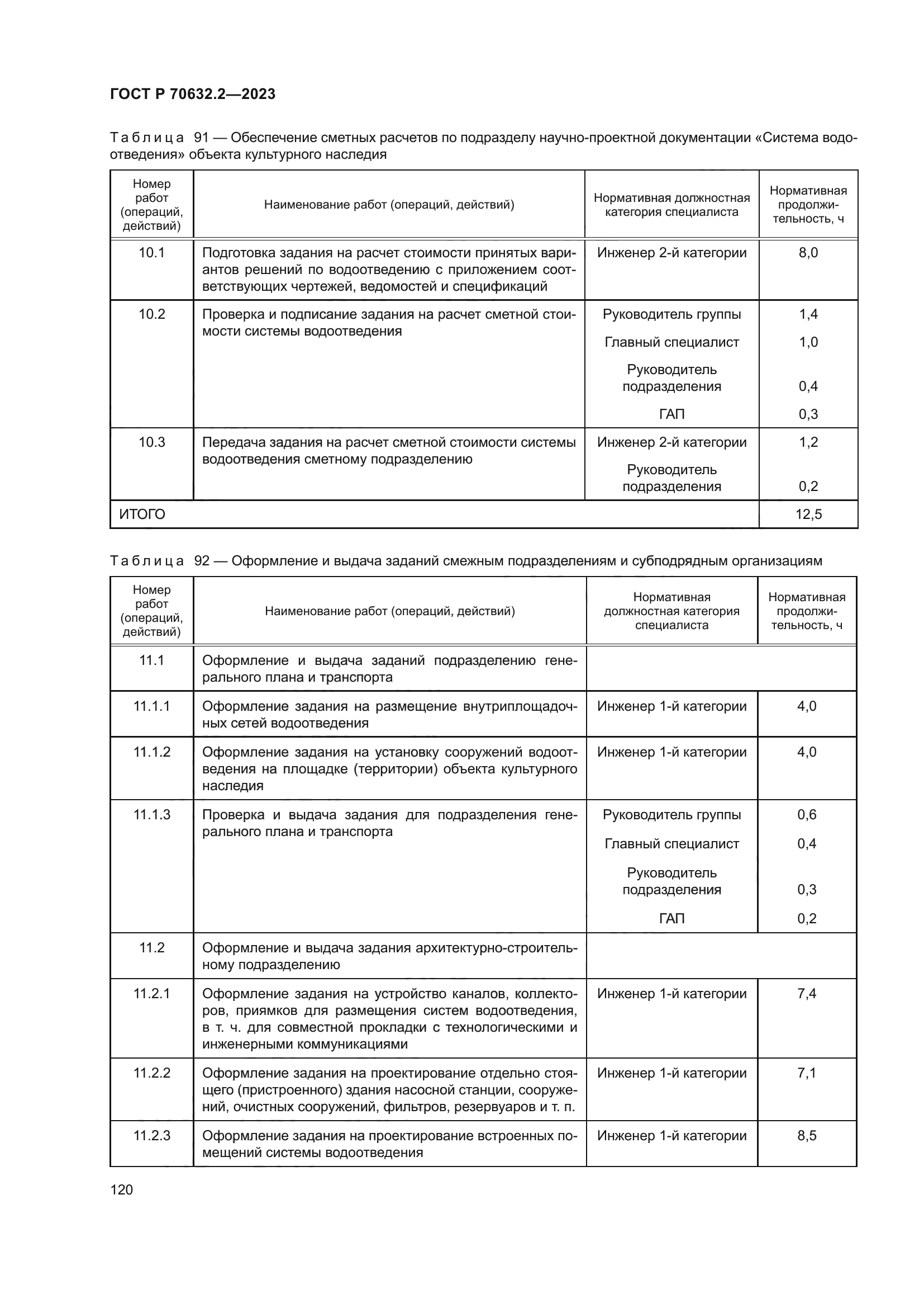 ГОСТ Р 70632.2-2023