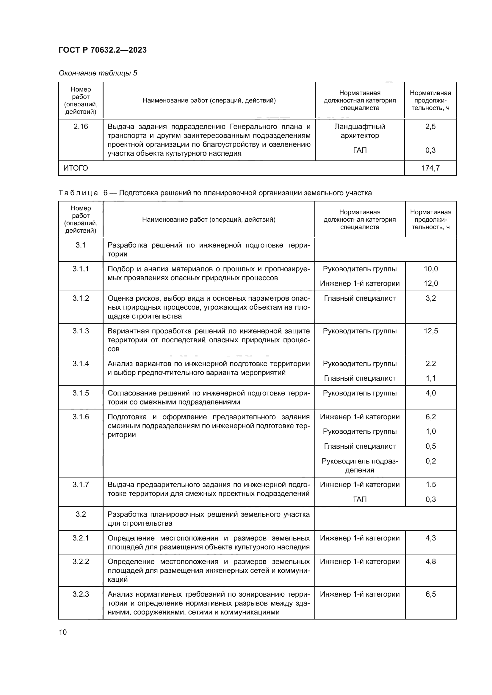 ГОСТ Р 70632.2-2023