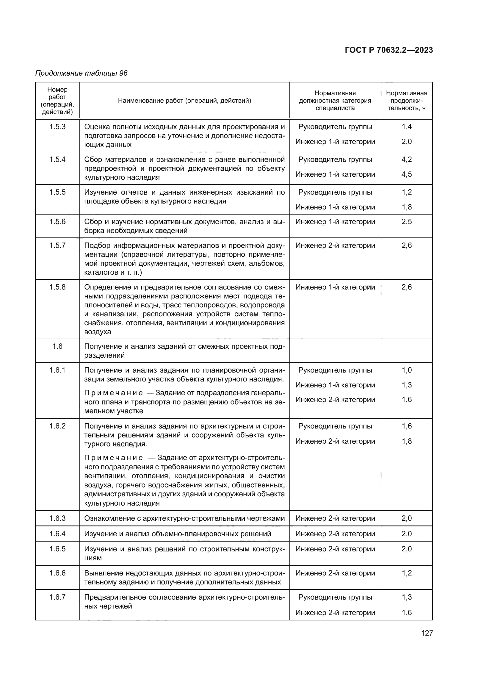 ГОСТ Р 70632.2-2023