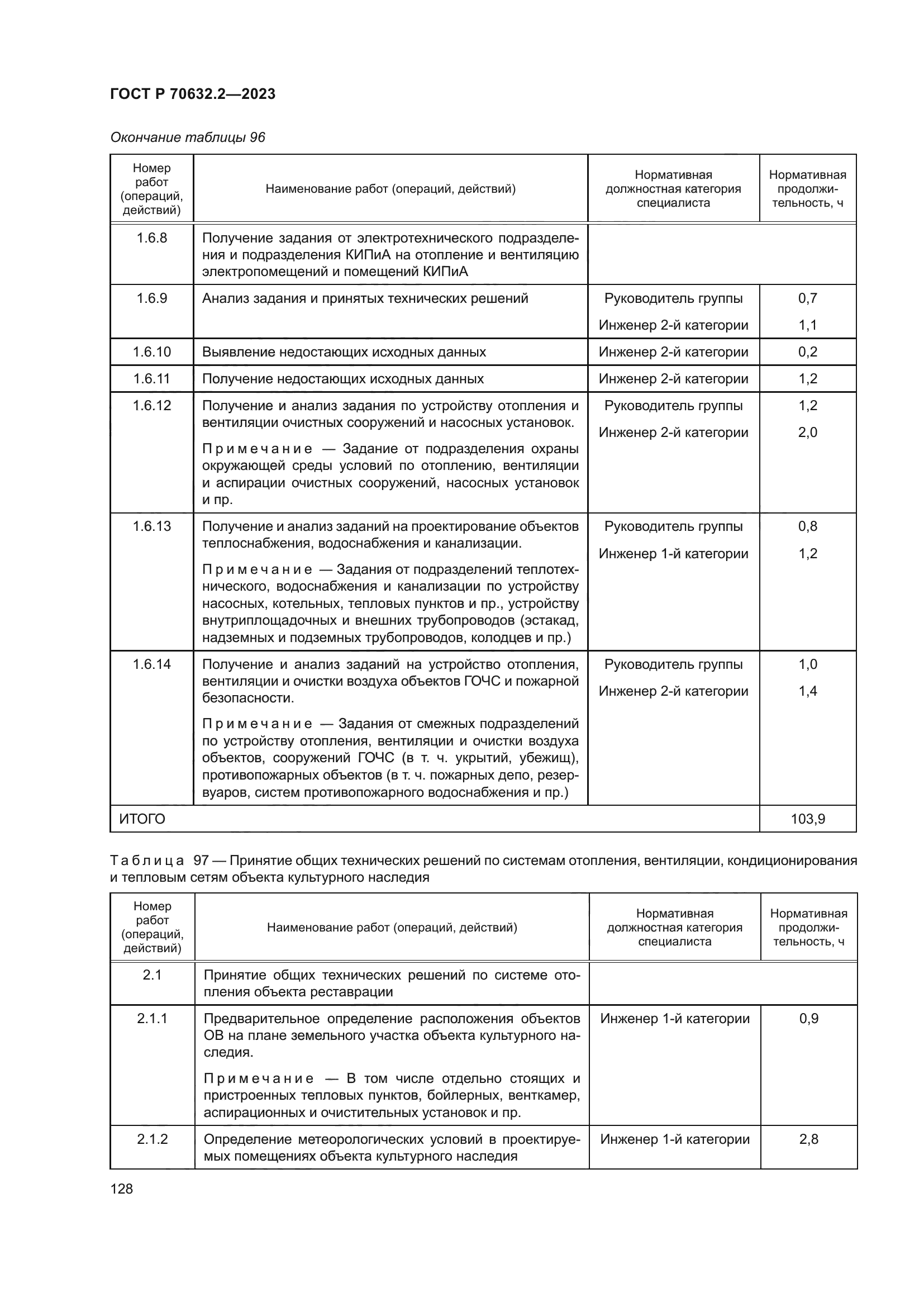 ГОСТ Р 70632.2-2023