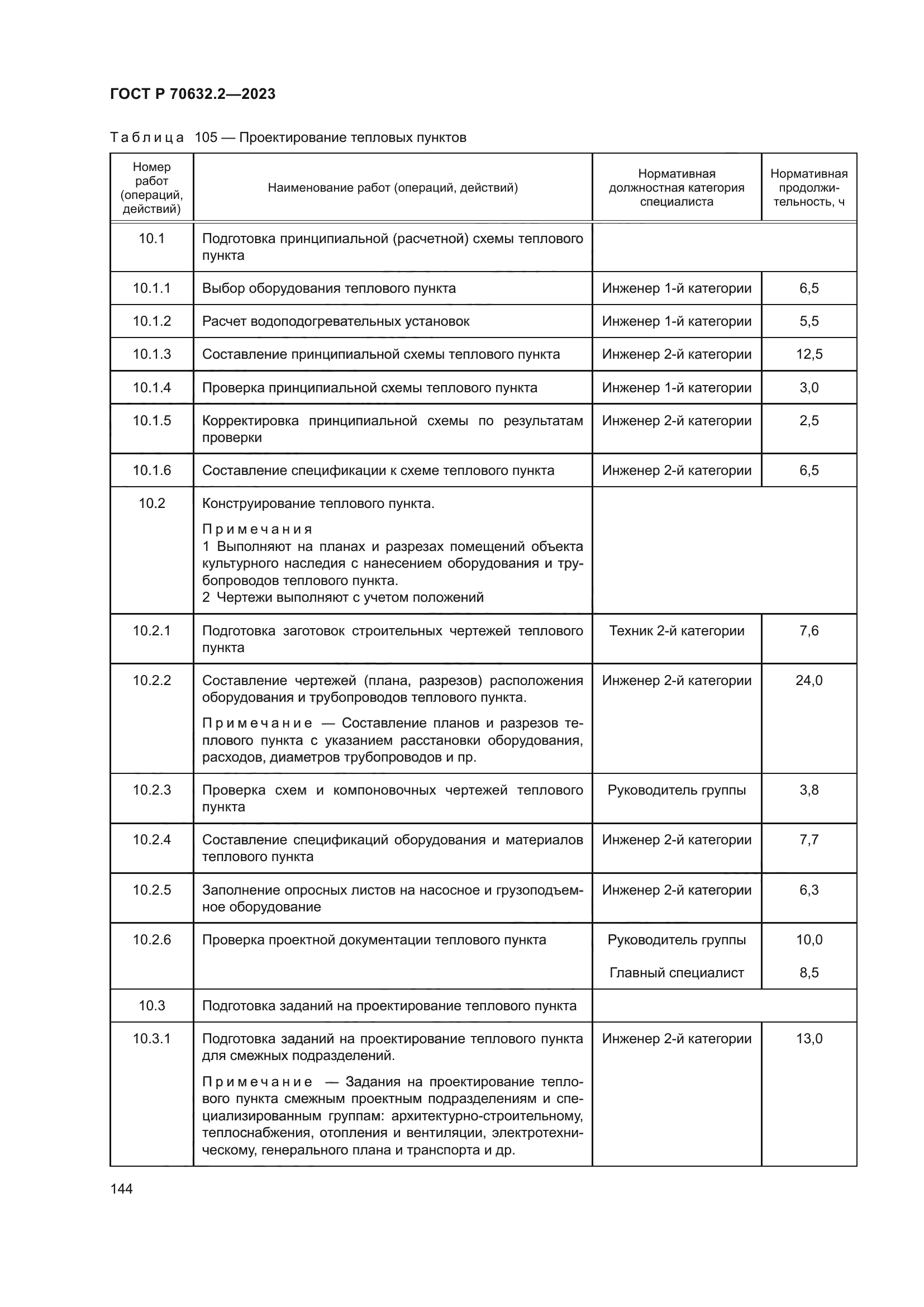 ГОСТ Р 70632.2-2023