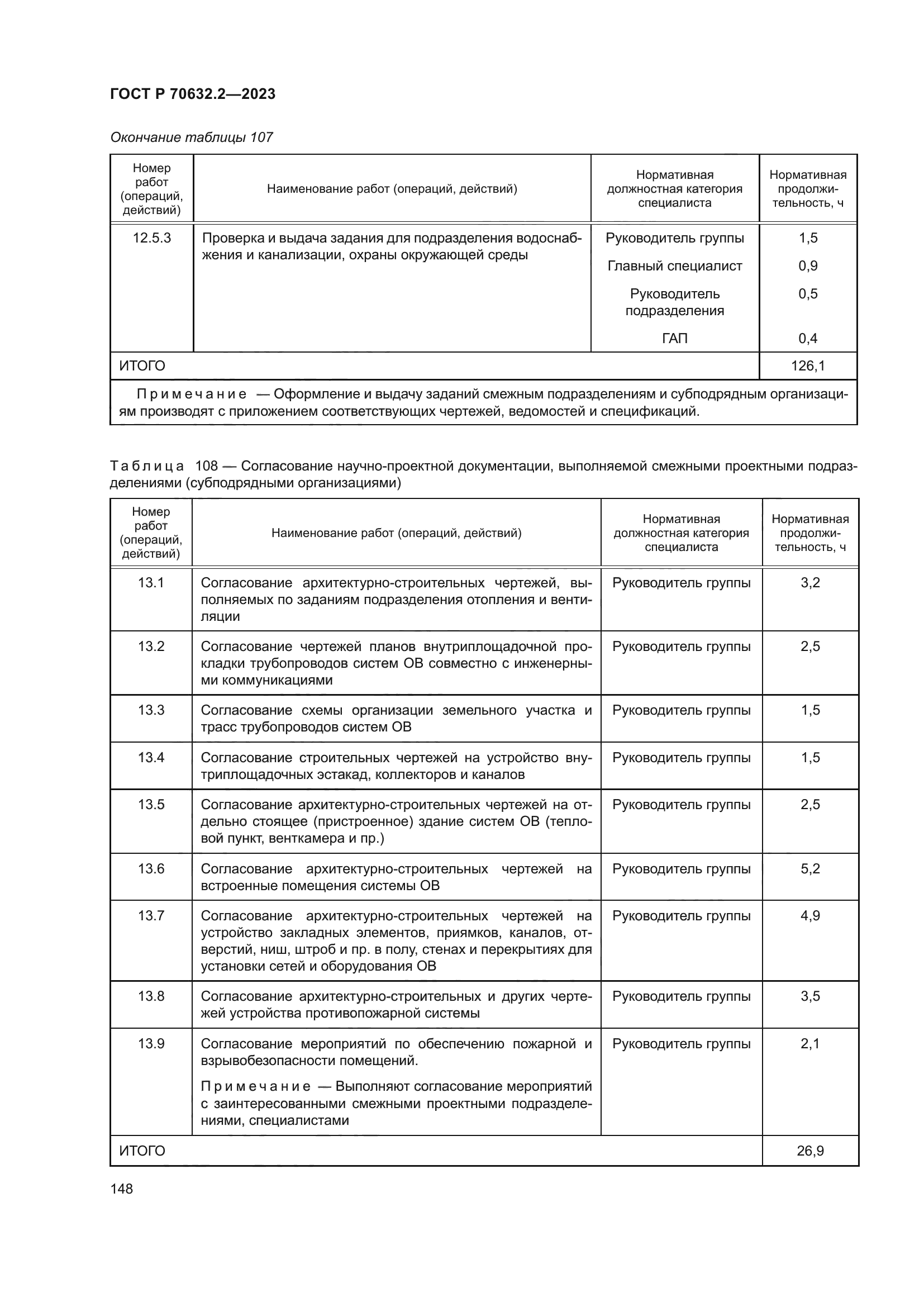 ГОСТ Р 70632.2-2023
