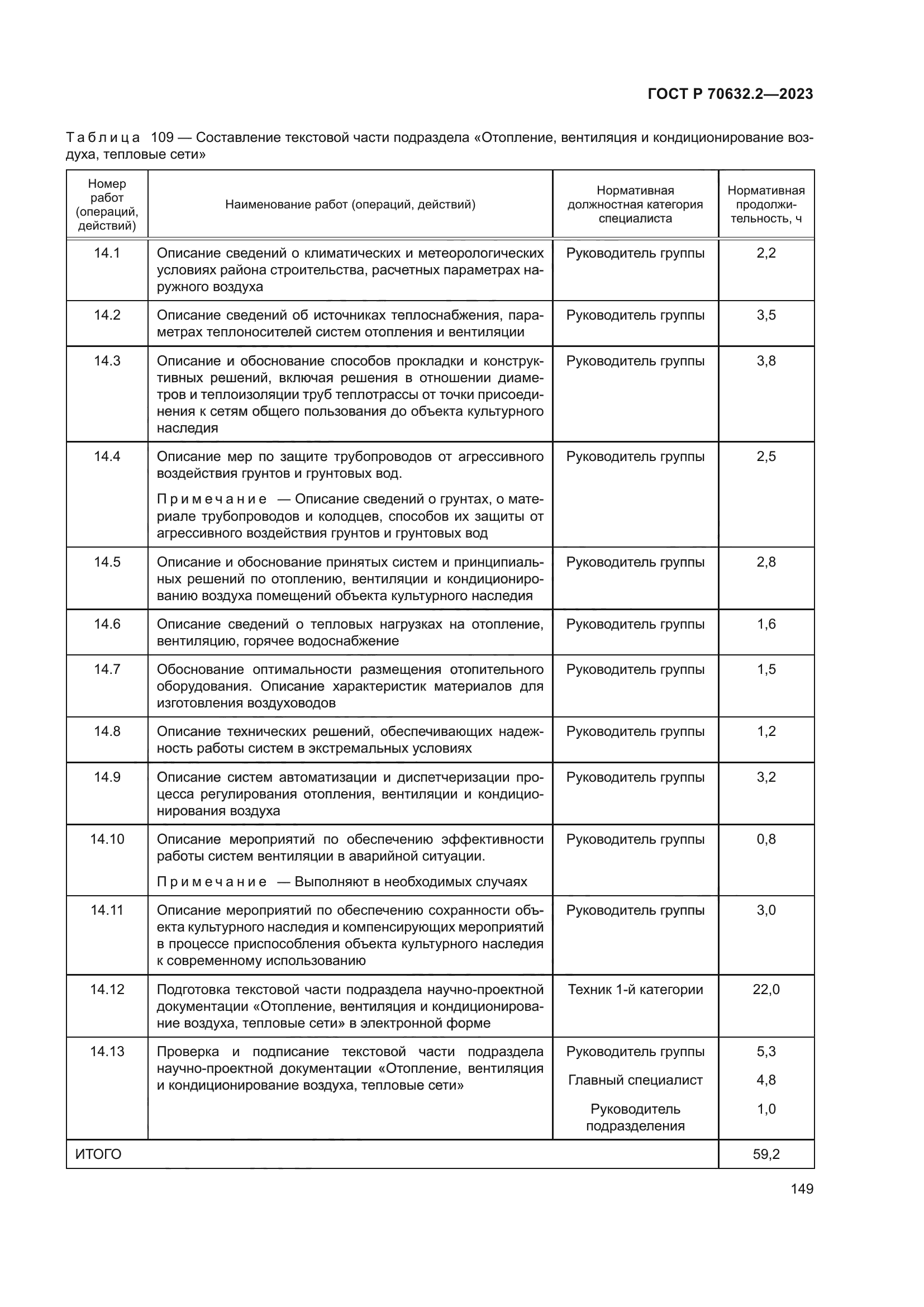 ГОСТ Р 70632.2-2023