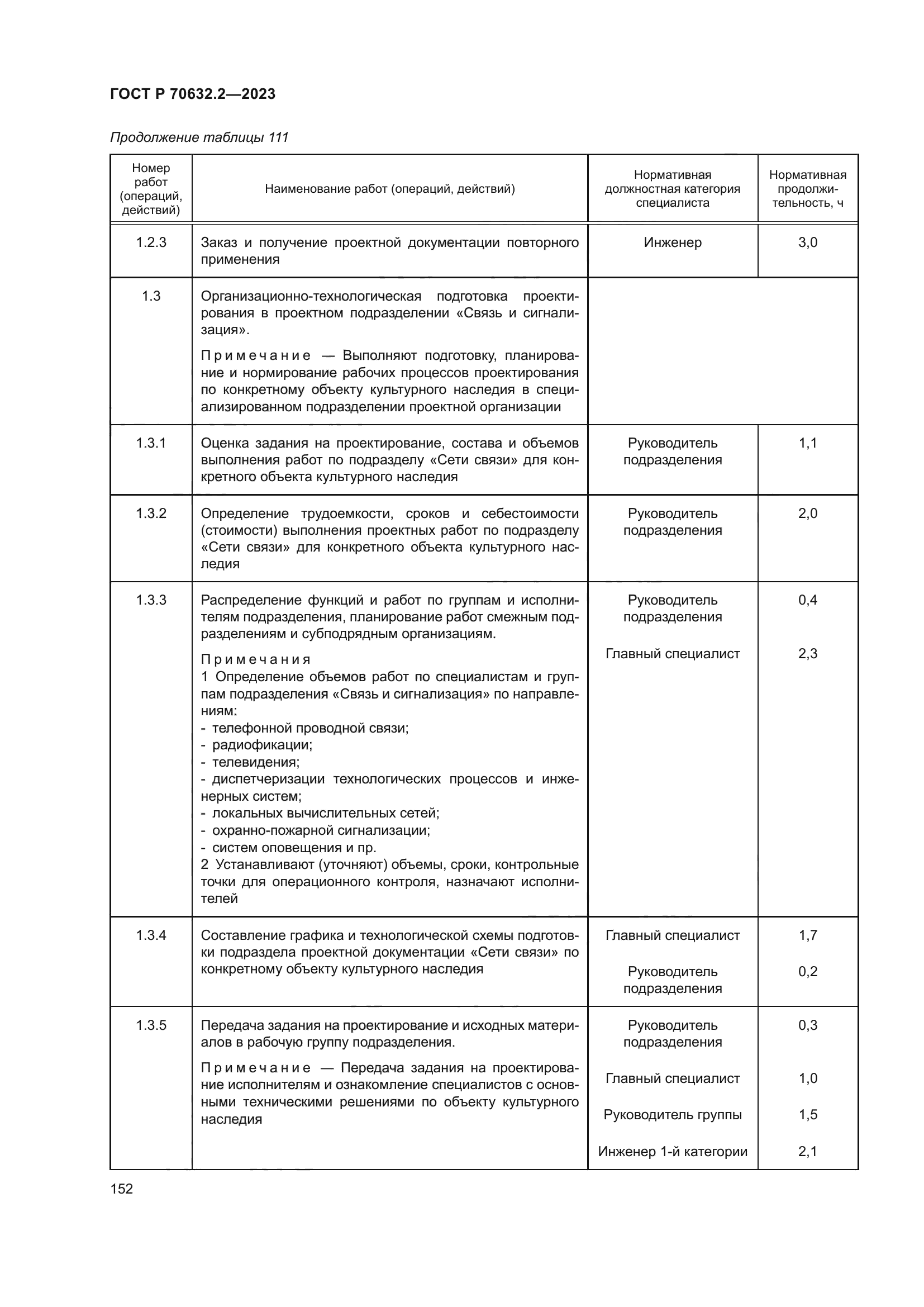 ГОСТ Р 70632.2-2023